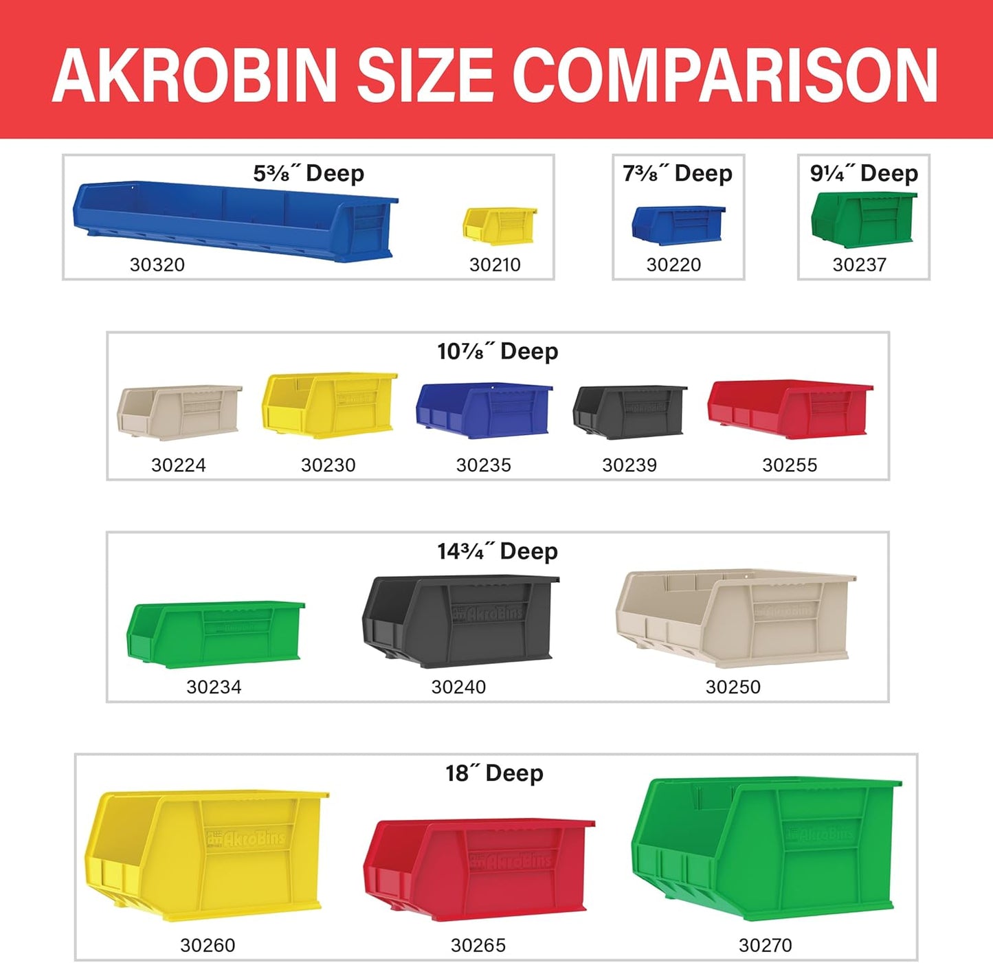Akro-Mils 30230 AkroBins Plastic Storage Bins, Space-Saving Stackable Bins for Garage, Pantry, Craft Organization, 11-Inch x 5-Inch x 5-Inch, Green, 12-Pack