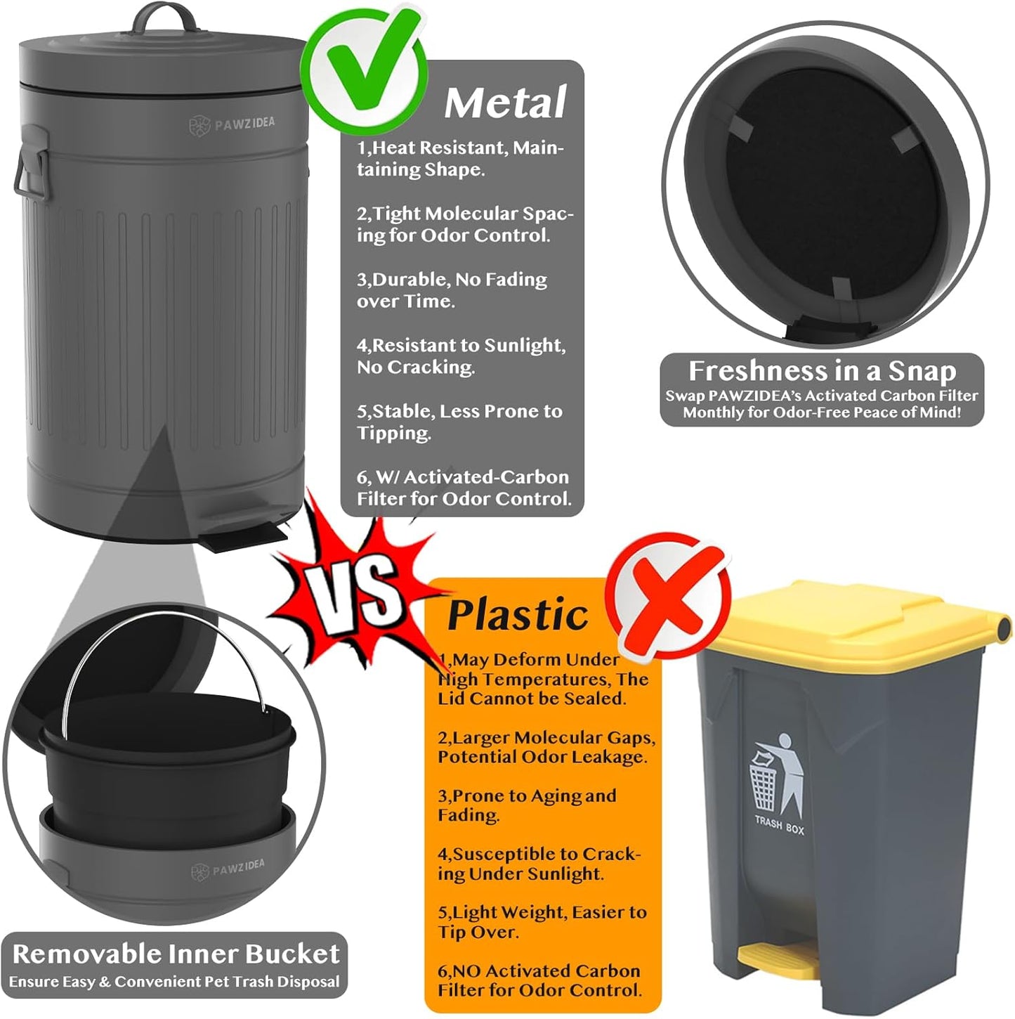 PAWZIDEA Dog Poop Trash Can Outside Odor Control, 3.1Gallon Large Pet Poop Can Outdoor with Lid No Smell, Waterproof Pet Waste Trash Can, Dog Waste Station Step Garbage Can Bin Container Backyard,Grey