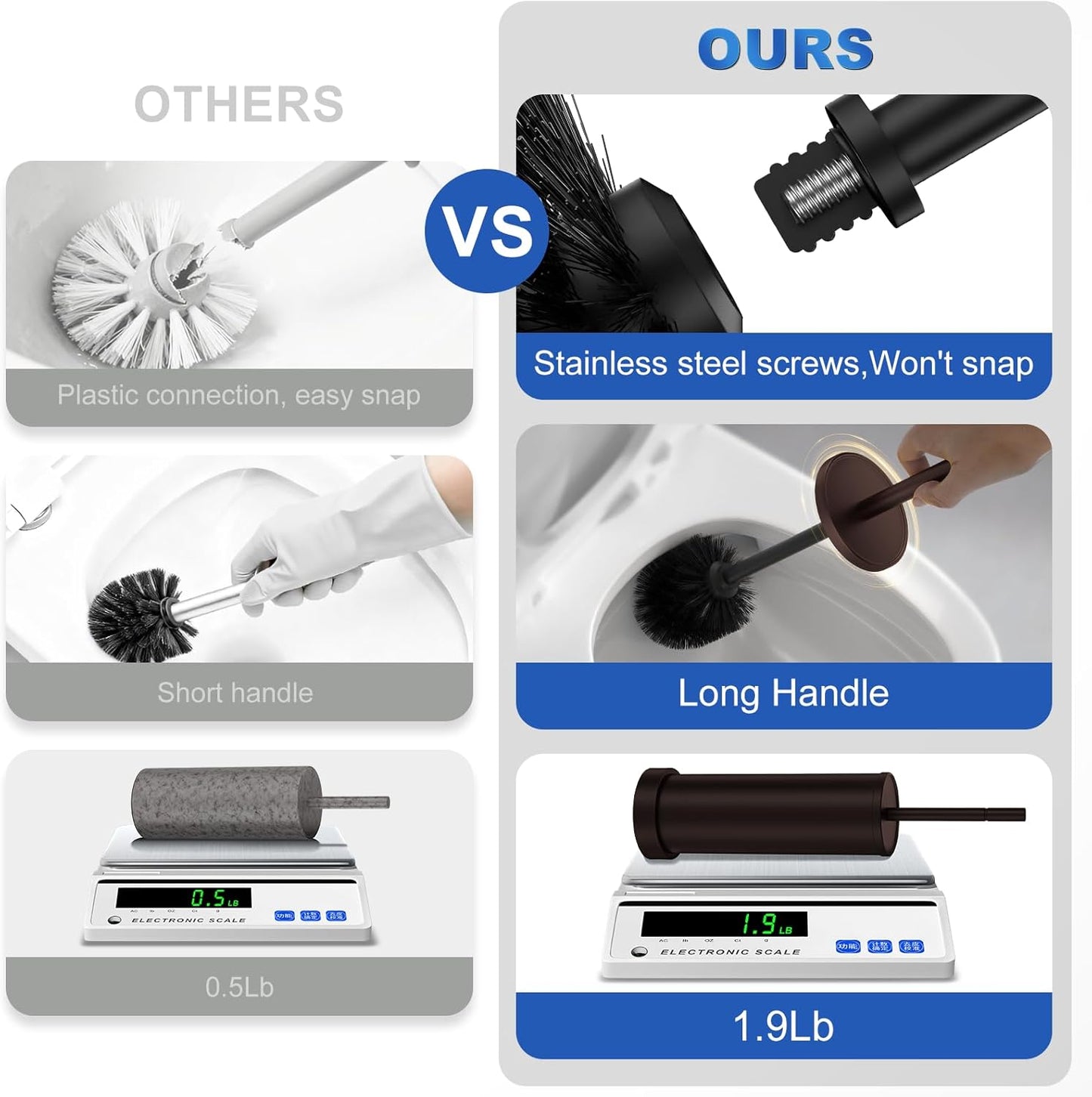 Toilet Brush and Holder Set: 304 Stainless Steel Heavy Duty Toilet Bowl Brush and Holder with Removable Inner Bowl and Splash Protection, Modern Long Handle Bathroom Cleaning Tool