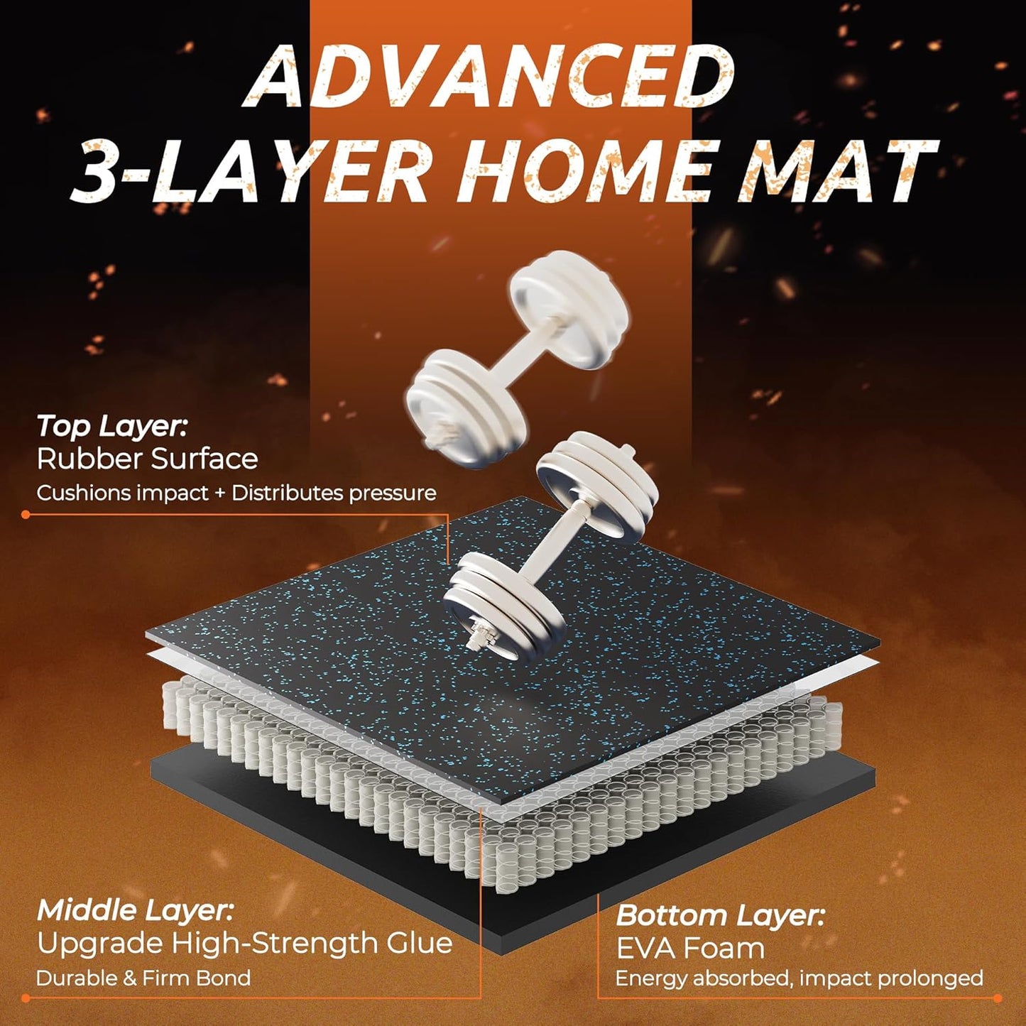 PRAISUN 0.6" Thicker Gym Mat, 6 Tiles 24 Sq Ft Workout Mats, Interlocking Foam Tiles with Rubber Top, High Density EVA Foam, Exercise Mat, Gym Flooring for Home Gym, Garage, 24 x 24in, Black/Blue