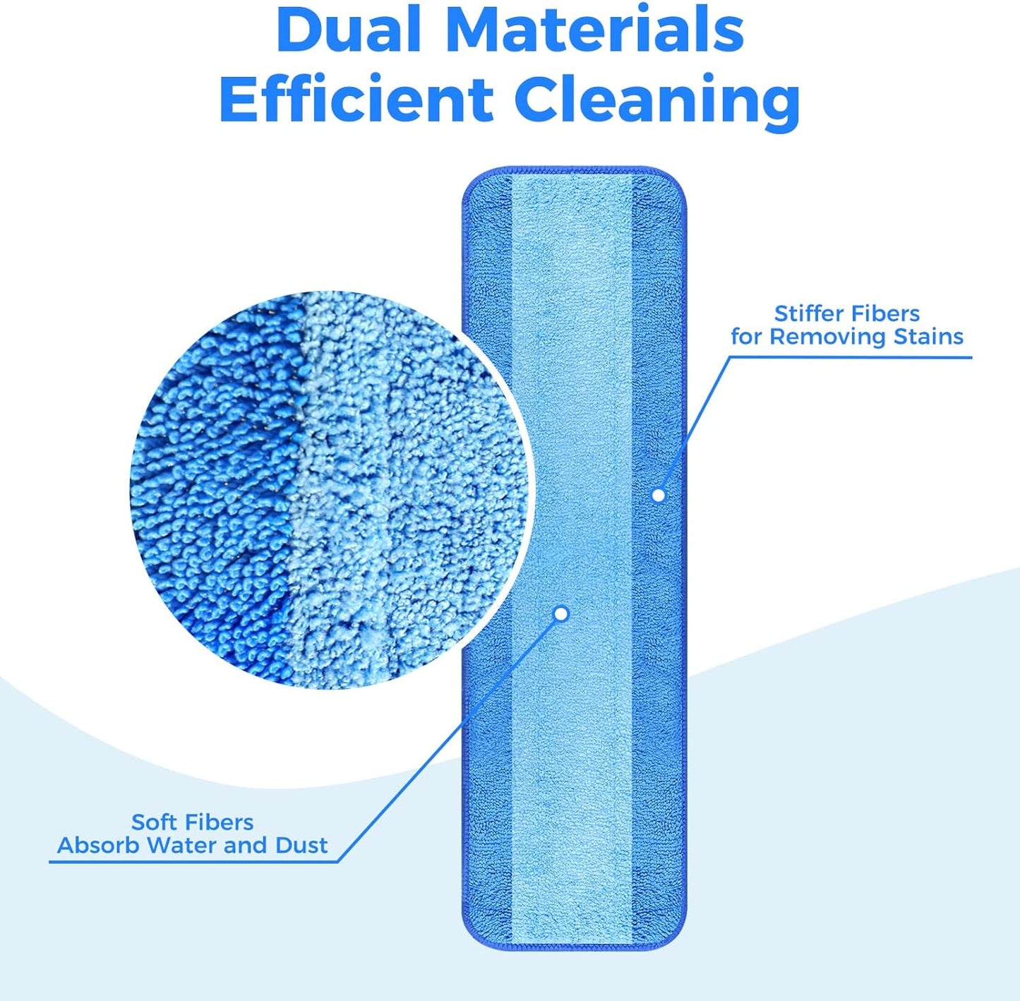 8-Pack Microfiber Cleaning Pads, 18-Inch Microfiber Mop Pads Compatible with Bona Mop, Washable and Reusable Mop Pad Refills for Hardwood Tile Laminate Floors