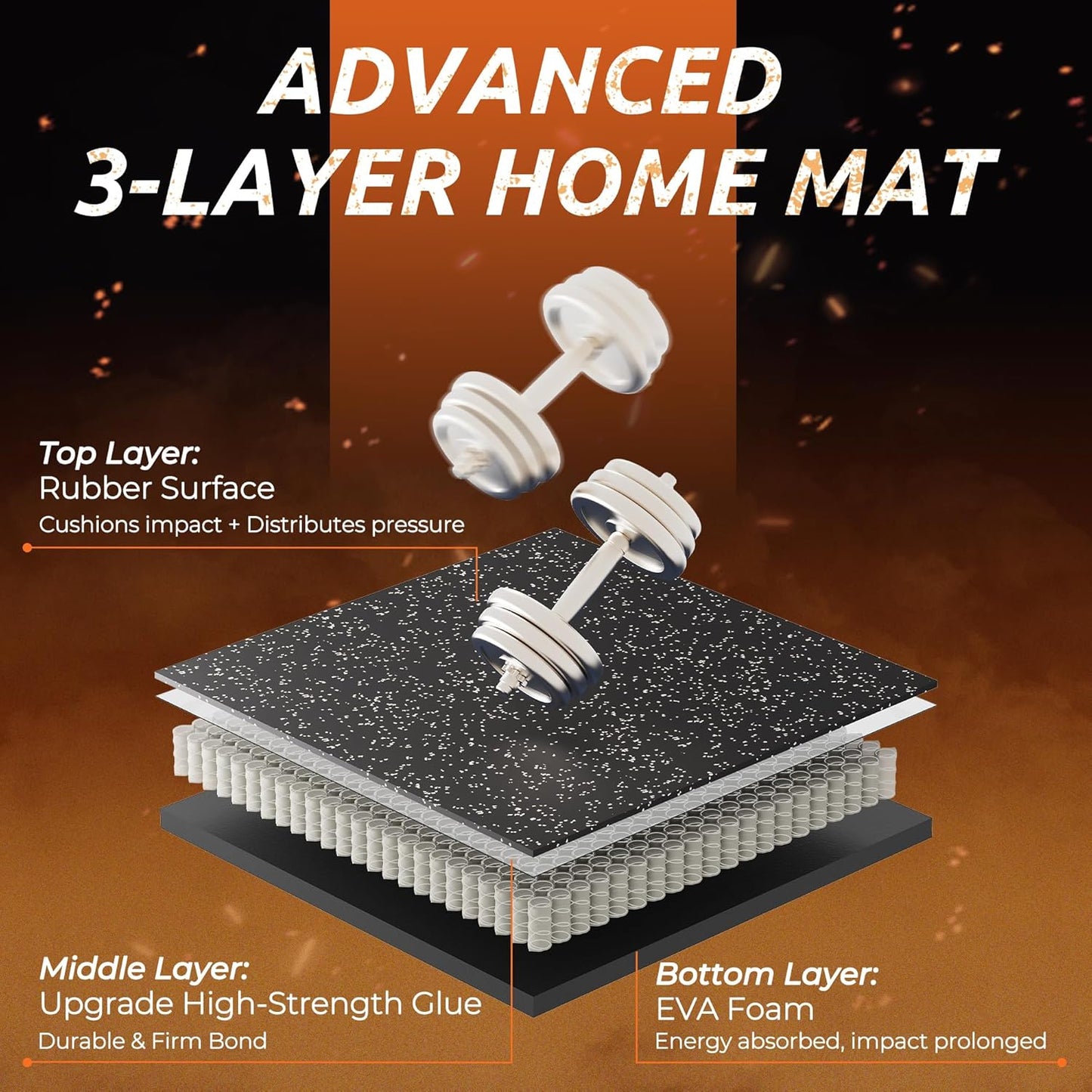 PRAISUN 0.6" Thicker Gym Mat, 12 Tiles 48 Sq Ft Workout Mats, Interlocking Foam Tiles with Rubber Top, High Density EVA Foam, Exercise Mat, Gym Flooring for Home Gym, Garage, 24 x 24in, Black/Grey