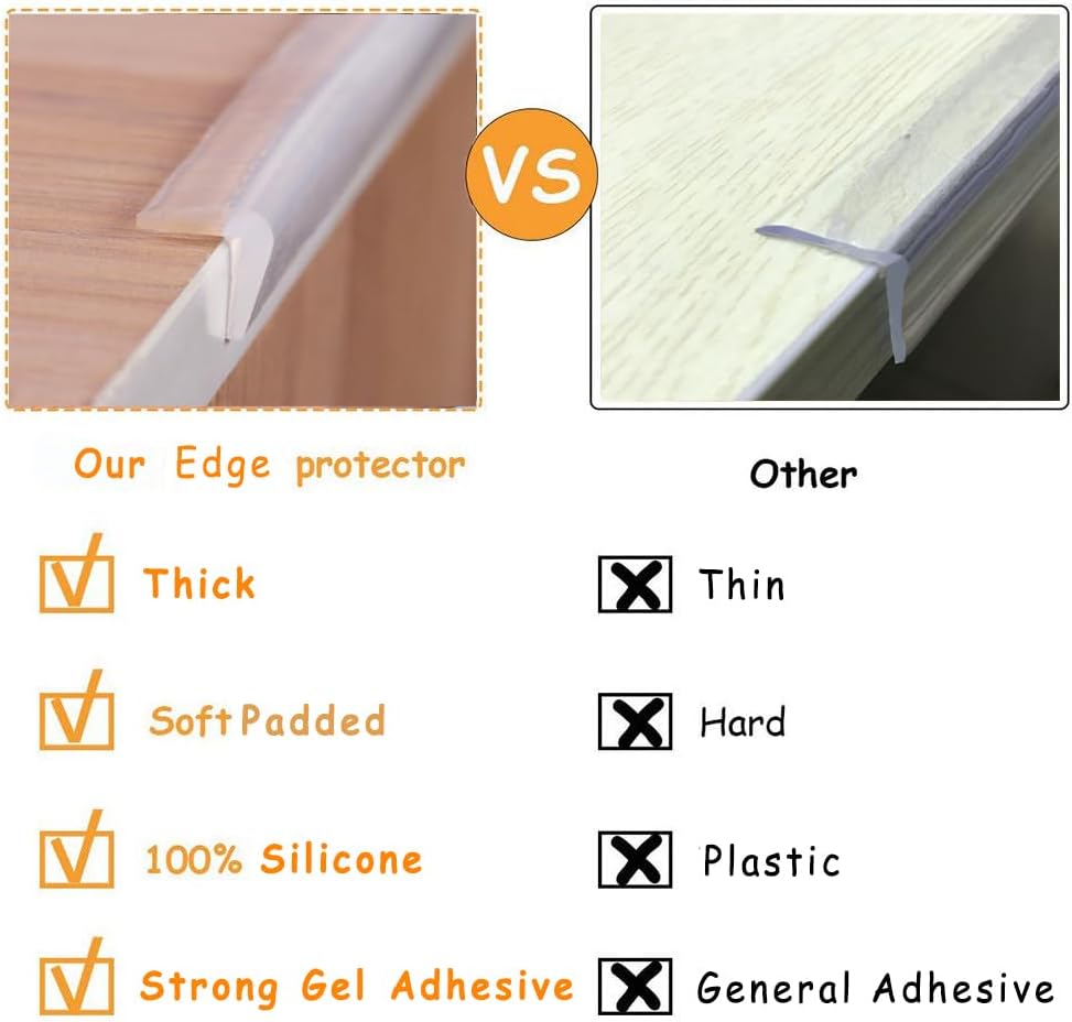 Edge Protector 100% Silicone, Baby Proofing Clear Table Corners Guards, Pre-Taped Adhesive Soft for Kids Proof Safety, Wall Furniture Bumper