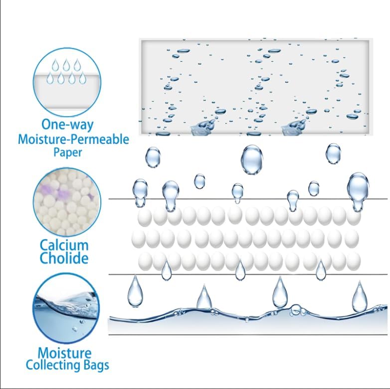 AOPANDA Moisture Absorbers Packets, 8 Pack - Eliminates Musty Odors for Fresher, Cleaner Air, Humidity Packs, Dessicant Packets, Hanging Closet Dehumidifier Bags（pawpaw）