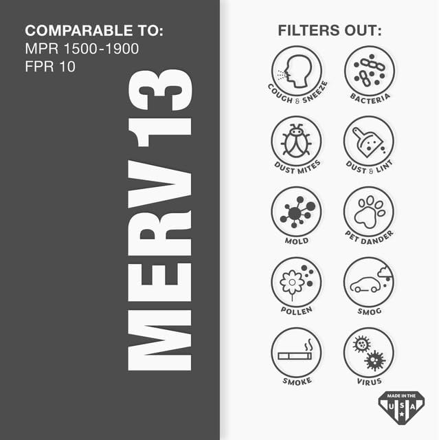 Aerostar 20x22.25x1 Air Filter MERV 13 (For Allergies, Dust, Lint, Mold, Pet Dander, Smoke, Smog & Bacteria) - Electrostatic MPR 1500-1900 & FPR 10 - Pleated HVAC AC Furnace Air Filters - Pack of 6