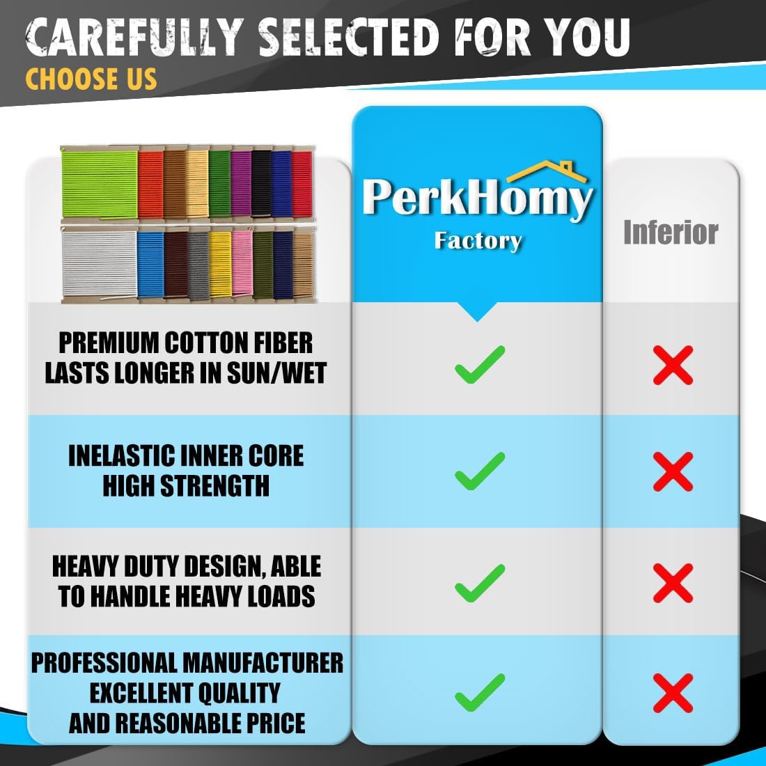 PerkHomy 500lb Cotton Rope 3/16" (5mm) 50 ft Multi Purpose Utility Diamond Braided Cord, Natural Cotton for Clothes Line Camping Crafting Flag Pole, Navy Blue