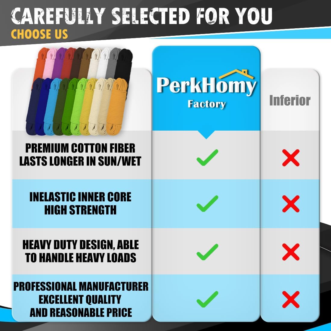 PerkHomy Cotton Rope 3/16" (5mm) 100 ft Multi Purpose Utility Diamond Braided Cord, Natural Cotton for Clothes Line Camping Crafting Flag Pole, Brown
