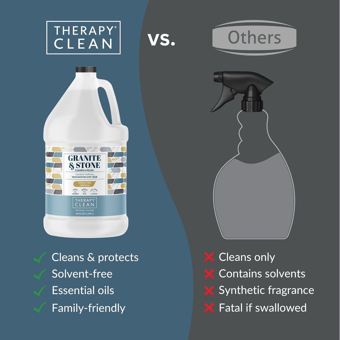 Therapy Granite Countertop Cleaner Refill 64 oz, Marble, Granite Polish, Marble Polish, Stone, Quartz, Stain Remover
