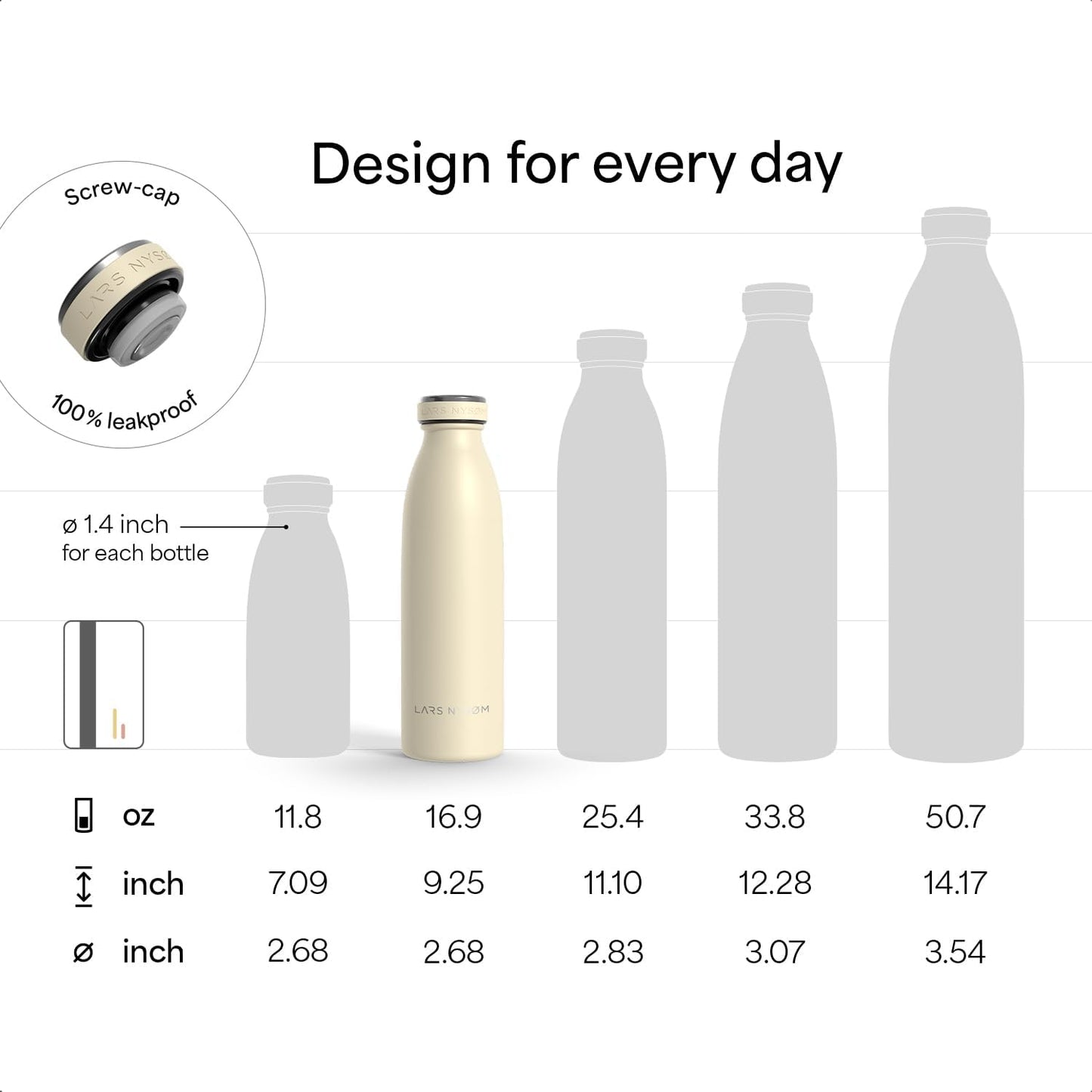 LARS NYSØM Stainless Steel Insulated Water Bottle 12oz 17oz 25oz 34oz 51oz | Insulated Thermo Flask for Hot and Cold Beverages | Leakproof Drinking Bottle (Misty Blue, 17oz)