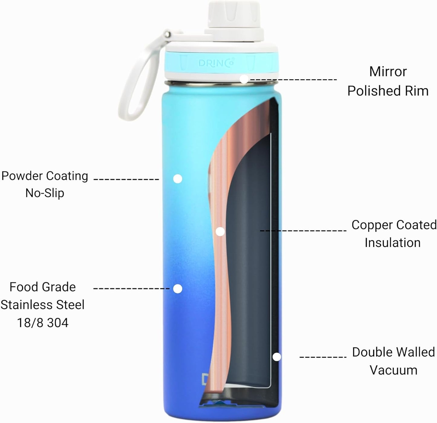 DRINCO Stainless Steel Water Bottle Spout Lid Vacuum Insulated Double Wall Water Bottle Wide Mouth (40oz 32oz 22oz 18oz 14oz) Leak Proof Keeps Cold or Hot (22 oz, 22oz Morning Sky Blue)