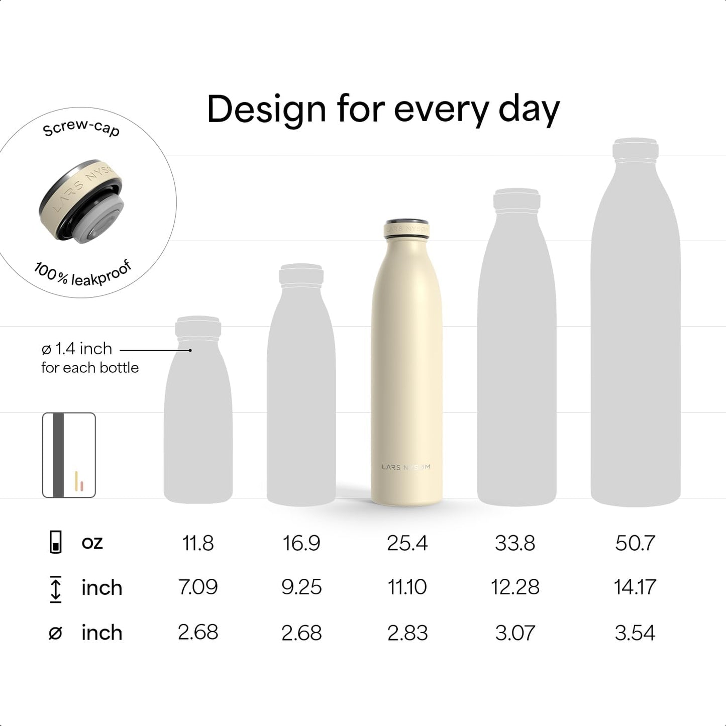 LARS NYSØM Stainless Steel Insulated Water Bottle 12oz 17oz 25oz 34oz 51oz | Insulated Thermo Flask for Hot and Cold Beverages | Leakproof Drinking Bottle (Blush Rose, 25.4oz)