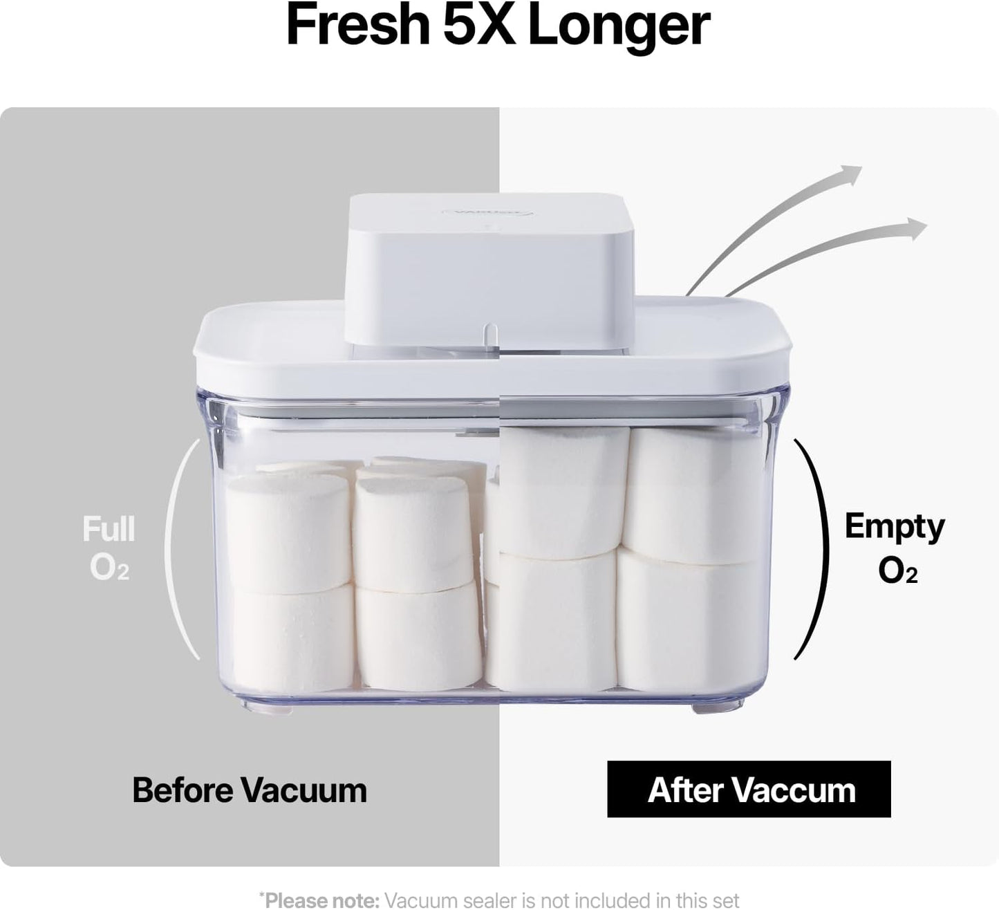 VAKUEN Premium Airtight Food Storage Containers 4-piece/Set, BPA Free, 100% Leak Proof, Keep food fresh up to 5 times longer than non-vacuum storage