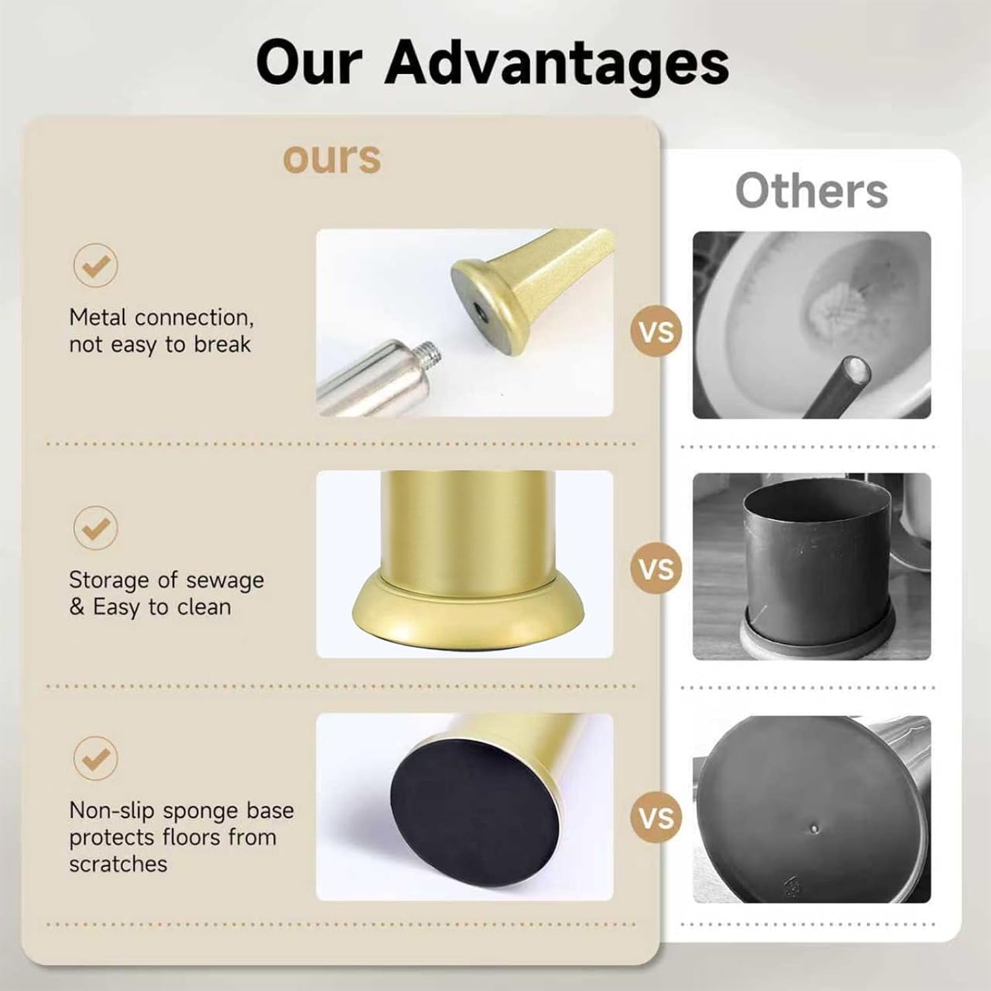 Gold Toilet Brush and Holder，Extra Long Handled Toilet Brush for Bathroom，Stainless Steel Heavy Duty Toilet Bowl Brush,Deep Cleaning Modern Toilet Cleaner Brush -Space Saving, Covered Brush, Durable