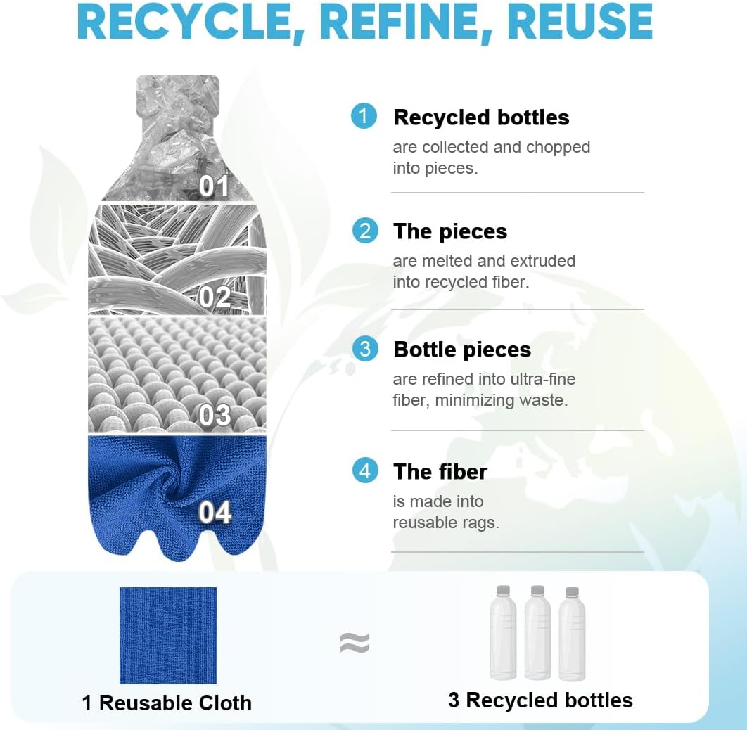 AIDEA Microfiber Cleaning Cloth Roll, Shop Towels 55 Sheets Washable, Microfiber Towels for Cars, Shop Rags Reusable Paper Towel for Automotive, House, Kitchen, Cleaning Supplies 11×9", Dark Blue