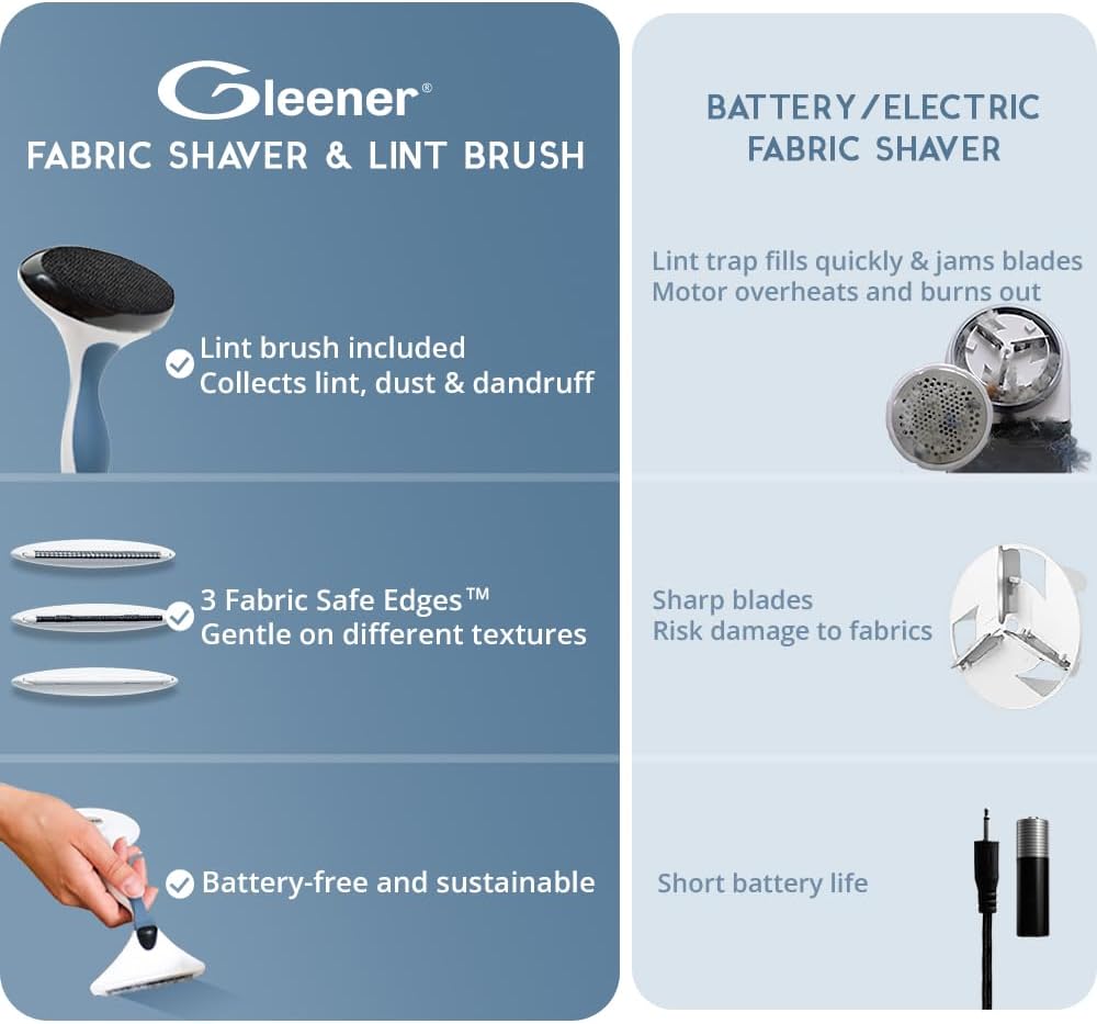 GLEENER Battery-Free 4-in-1 Fabric Shaver & Lint Brush | Ultimate Fuzz Remover | Adjustable Depiller Lint Remover for Clothing & Furniture (Slate Blue)