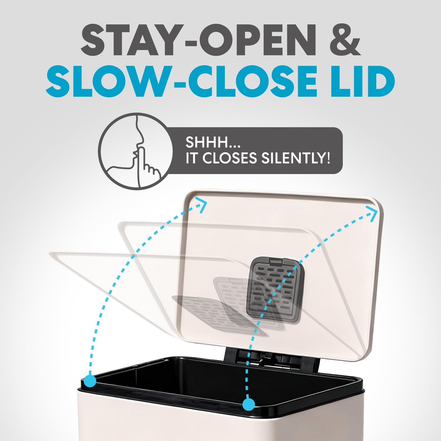 50 Liter / 13.2 Gallon Soft-Close, Smudge Resistant Trash Can with Foot Pedal and Built in Filter- White Color