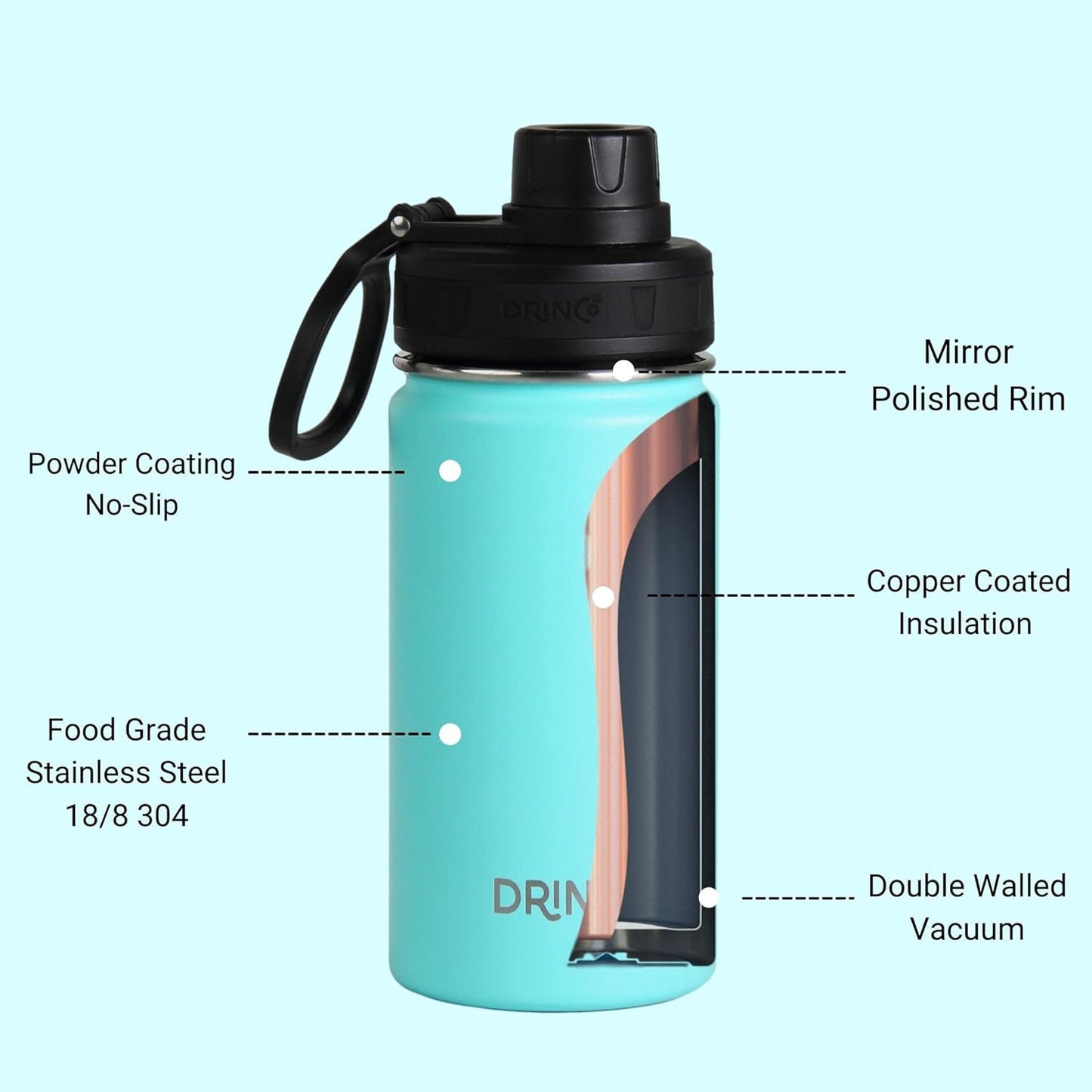 DRINCO Stainless Steel Water Bottle Spout Lid Vacuum Insulated Double Wall Water Bottle Wide Mouth (40oz 32oz 22oz 18oz 14oz) Leak Proof Keeps Cold or Hot (14 oz, 14oz Teal)