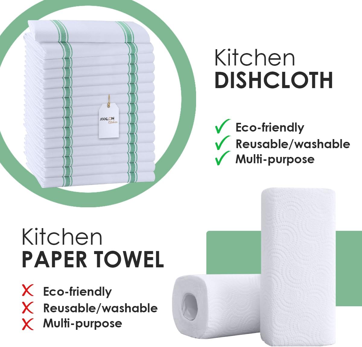 Dish Towels Set (Value Pack of 15) Size 15x25 Inch, 100% Cotton Soft & Absorbent Linen Kitchen Towels, Tea Towels, Reusable Cleaning Cloths for Household Cleaning (Green)