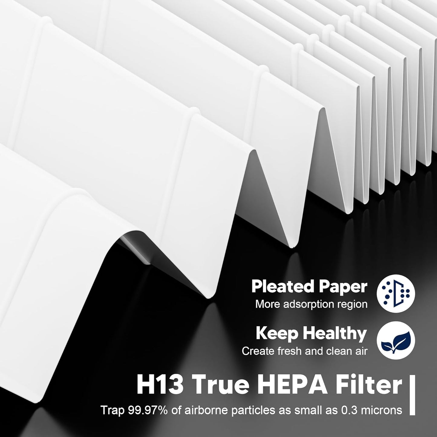 3 Pack AP-1512HH HEPA Filter Replacement for Coway Airmega AP-1512HH Mighty and Airmega 200M Air Purifiers, True HEPA Filter, Item NO # 3304899