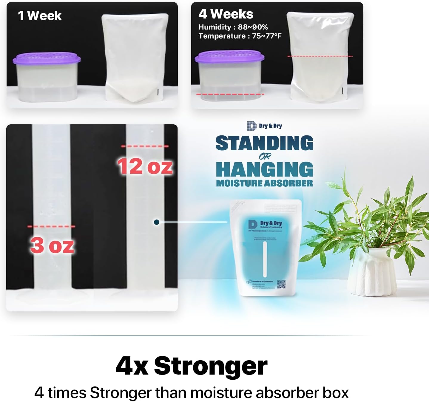 Dry & Dry 12 Packs Hybrid Moisture Absorbers & Musty Odor Eliminator Dehumidifier to Control Excess Moisture for Basements, Closets, Bathrooms, Laundry Rooms. Moisture Absorbers