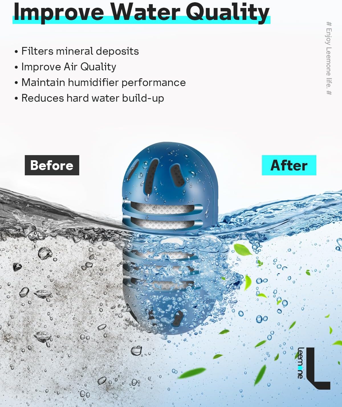 Leemone Demineralization Cartridge Compatible with HoMedics Ultrasonic Humidifiers, 20 Pack Humidifier Filter Replacements, Purifies Water, Filters Mineral Deposits