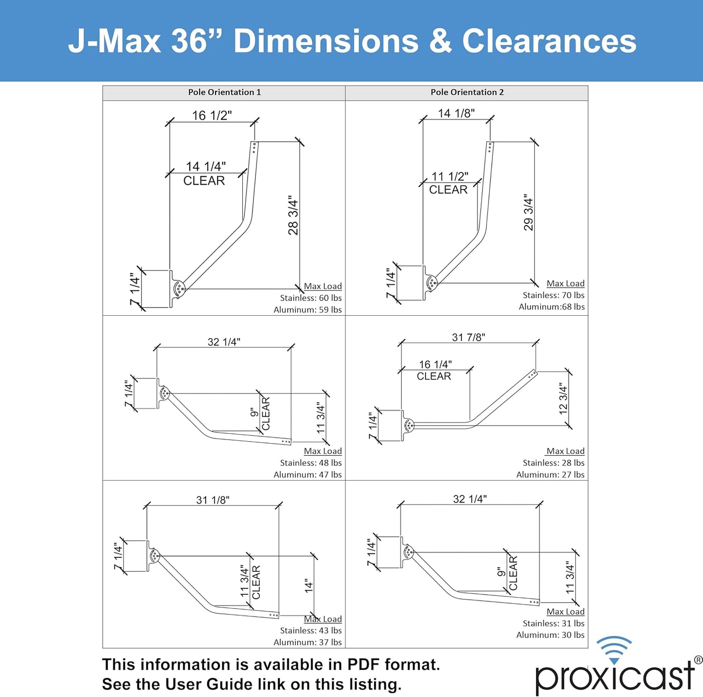 Proxicast Pro-Grade J-Max 100% Solid Stainless Steel Antenna Mount - Universal Outdoor Adjustable Pivot/Lock Bracket & J-Pipe Mast (1.5" x 36" Pole) for Wall, Eave or Roof Mounting (ANT-800-JP3-XL)