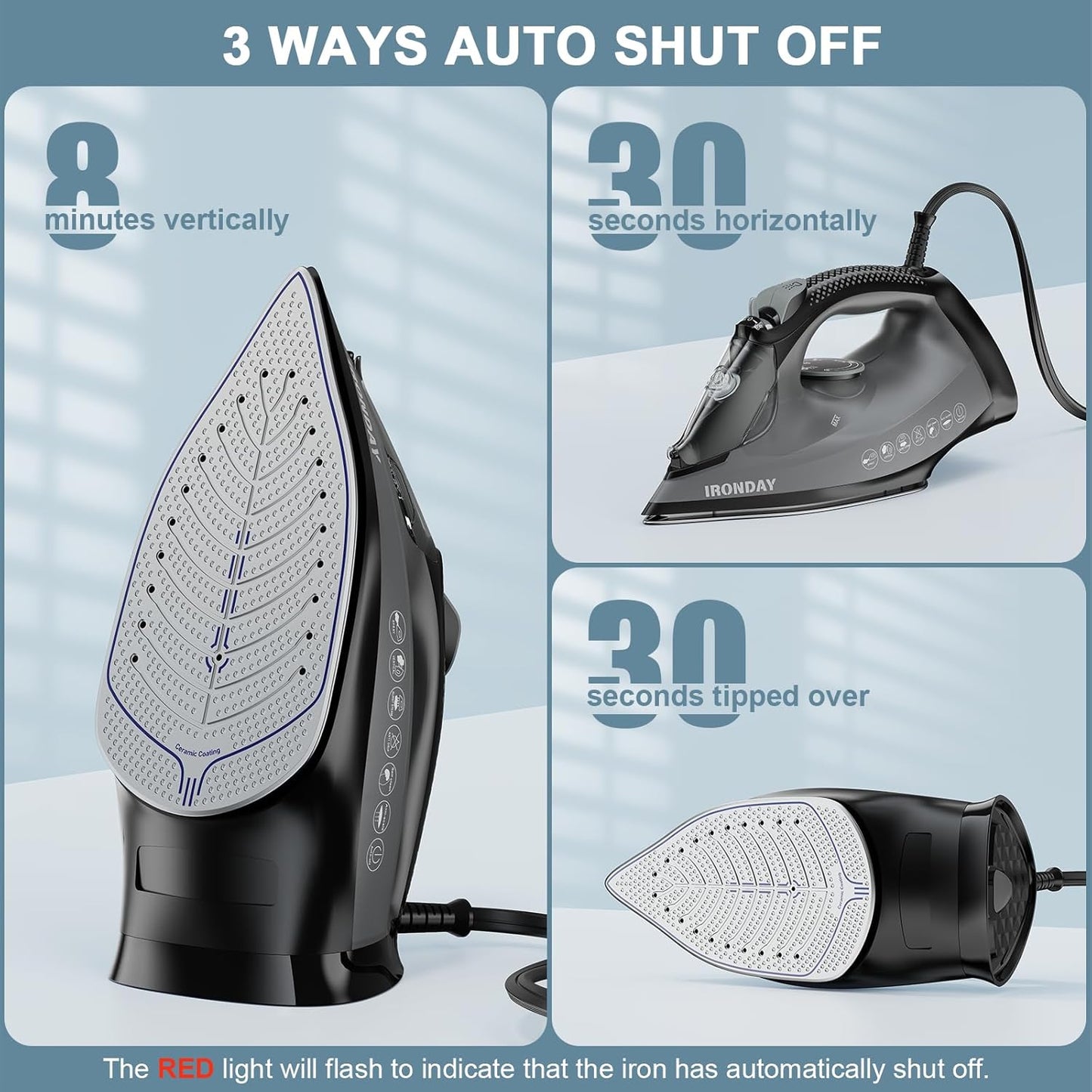 Steam Iron for Clothes, 1800W with 20.28oz Water Tank,Ceramic Soleplate,3-Way Auto-Off, 20s Fast Heat-up,Burst of Steam, Precision Tip,Self-Clean, Anti-Calc, Vertical Steamer for All Fabrics