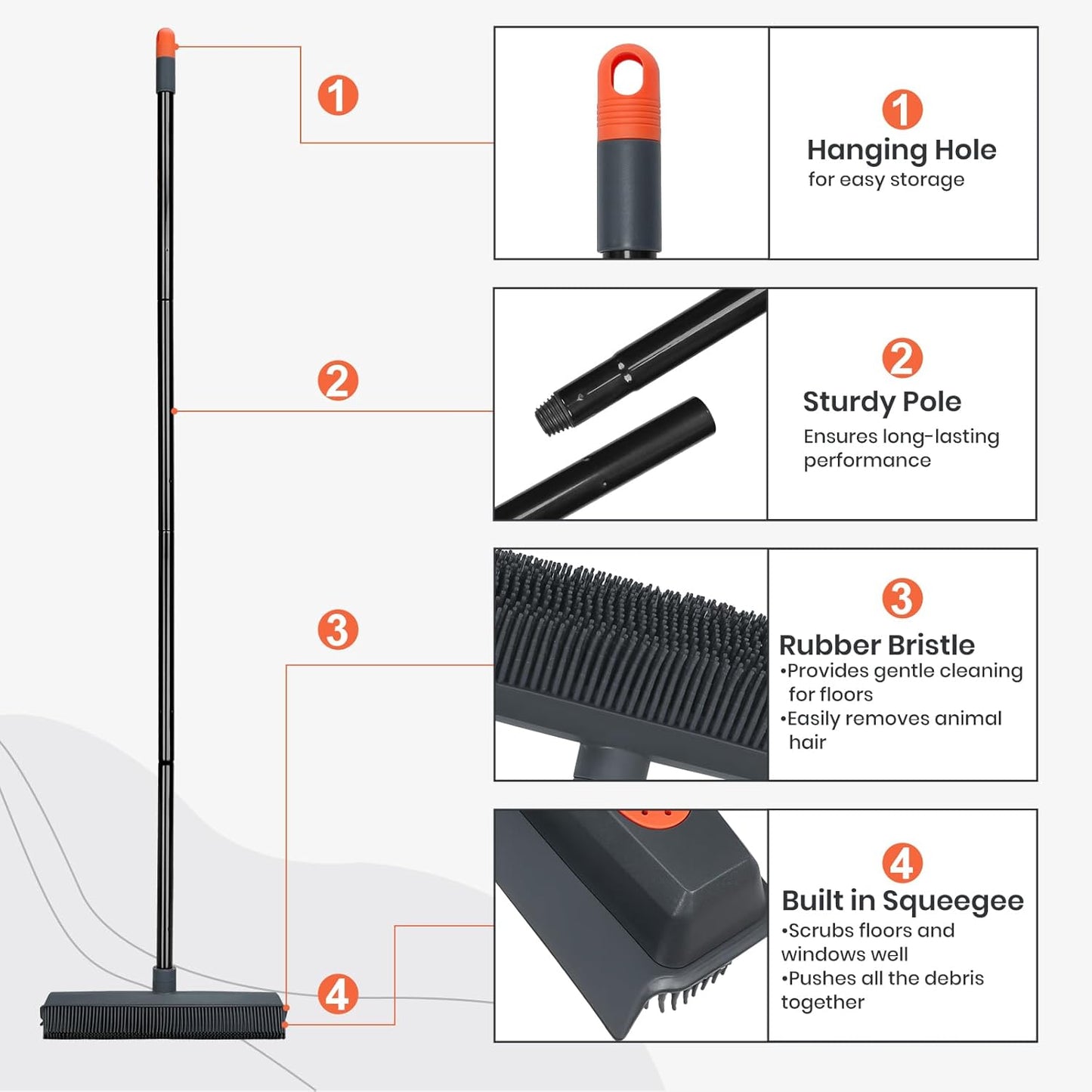 MAVRIZ Rubber Broom Carpet Rake for Pet Hair Removal, Pet Hair Broom for Hardwood Floor, Fur Remover with Squeegee
