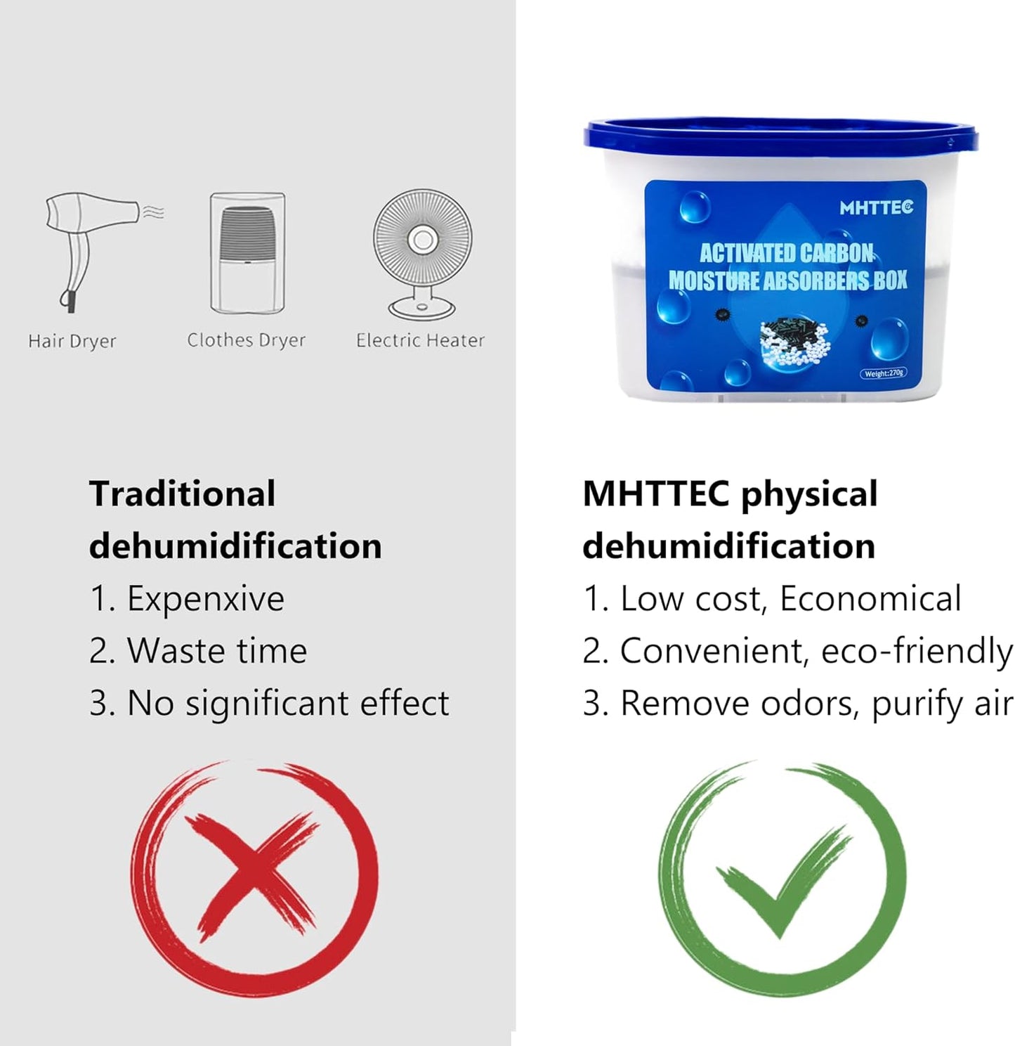 Moisture Absorbers Boxes with Activated Charcoal 4 Pack 245g Dehumidifiers for Closet Bathroom Basement Bedroom Disposable Desiccant for Car Moisture Absorbers for Home