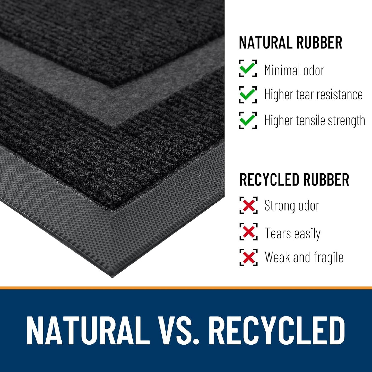 OLANLY Half Circle Door Mat Indoor Outdoor Entrance Welcome, Waterproof All-Season, All-Weather Doormat, Sturdy Natural Rubber, Low Profile, Easy Clean Patio Porch Entryway Mat, 59x35, Black