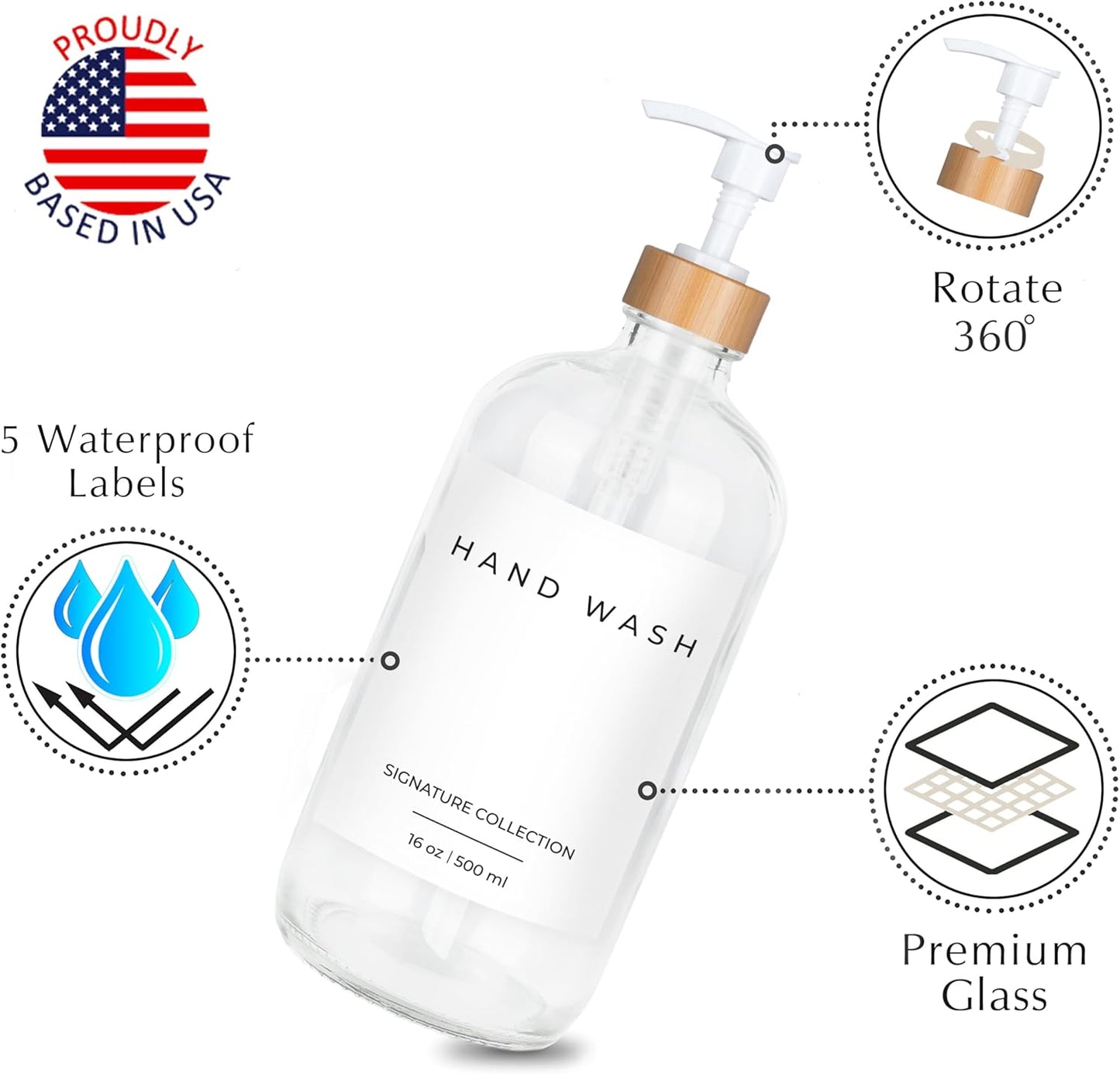 Emerson Glass Soap Dispenser Set - 16 Oz, 2 Pack with Pump and Labels for Kitchen and Bathroom