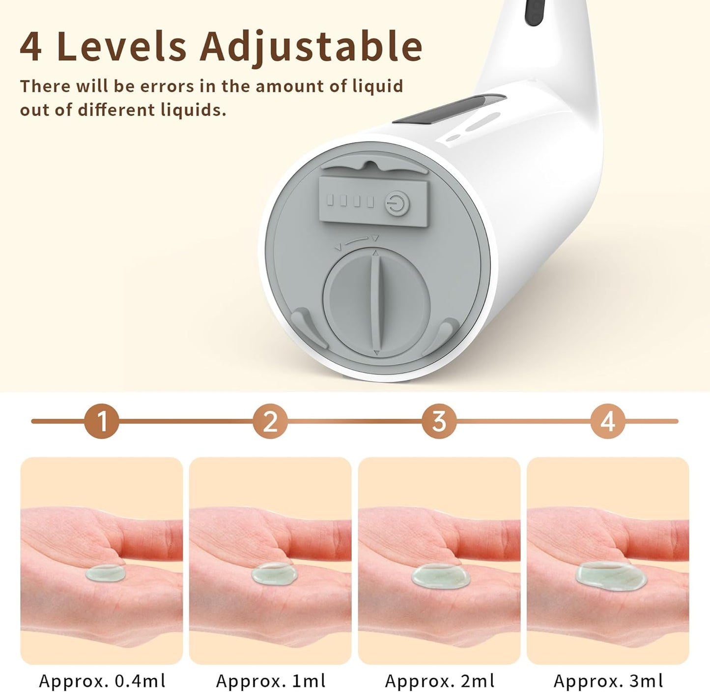 Automatic Liquid Soap Dispenser Touchless,400ML Modern White Dish Soap Dispenser with Sensor,4 Gear Adjustable Battery Operated Waterproof Hand Sanitizer Dispenser for Bathroom