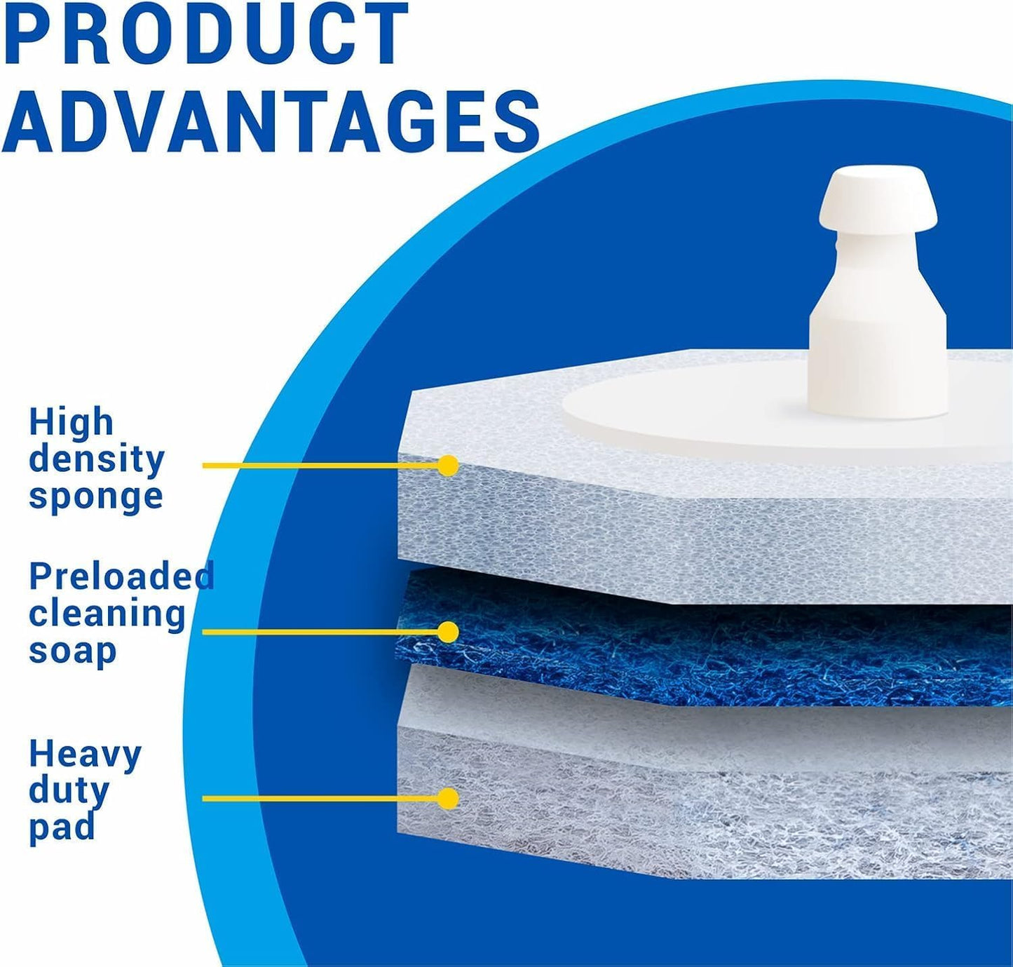 80 Pcs Toilet Wand Refills, Disposable Toilet Brush,Disposable Toilet Bowl Brush Replacement Heads,for Bathroom Cleaning,Clean Toilets,bathtubs,mop Pools, wash basins