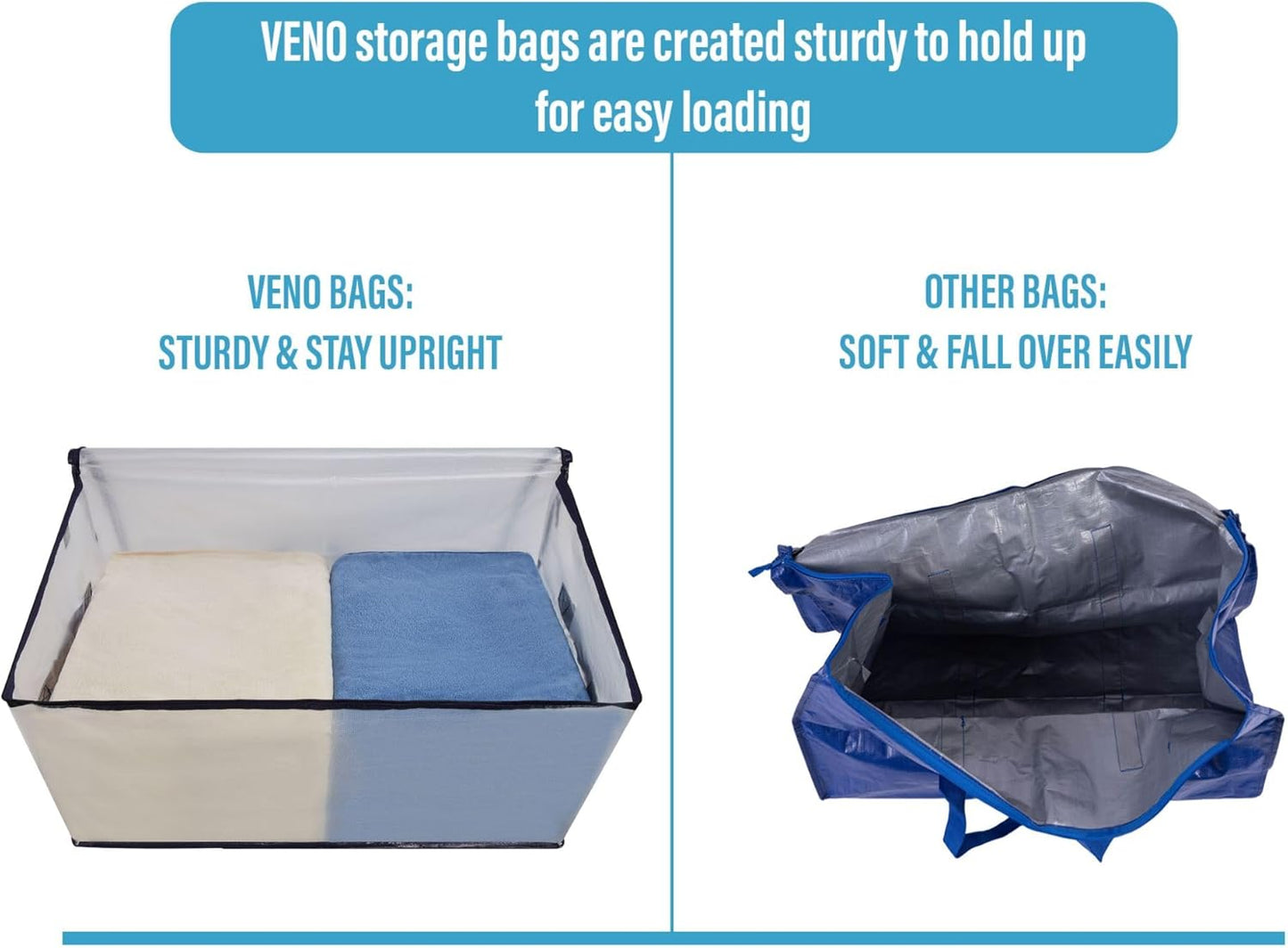 VENO 4 Pack Moving and Storage Bags, Heavy Duty, Alternative to Moving Boxes, Large Packing Totes Supplies for College Dorm Room with Zipper for Clothes, Wide Open Design (Clear, 4 Pack)