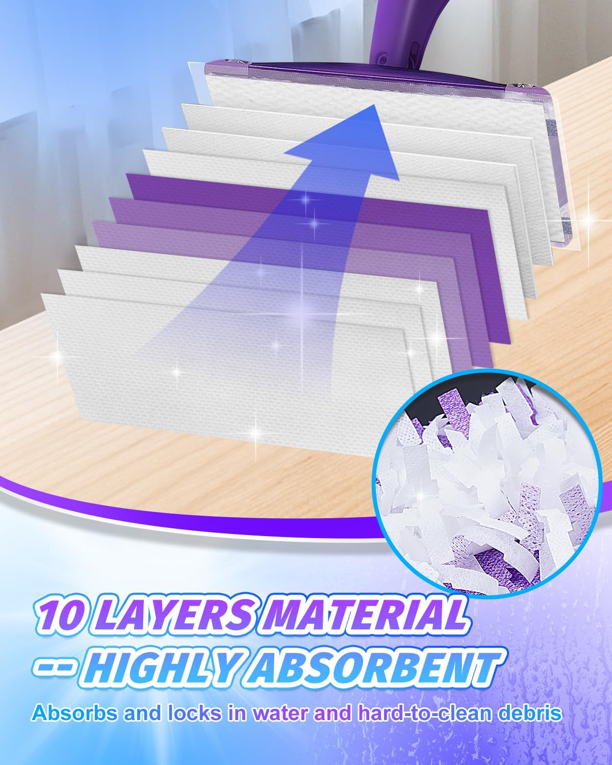 Replacement Mop Pads Refills 20 Pack for Swiffer Wet Jet Spray Mops for Floor Cleaning Disposable Mopping Pad