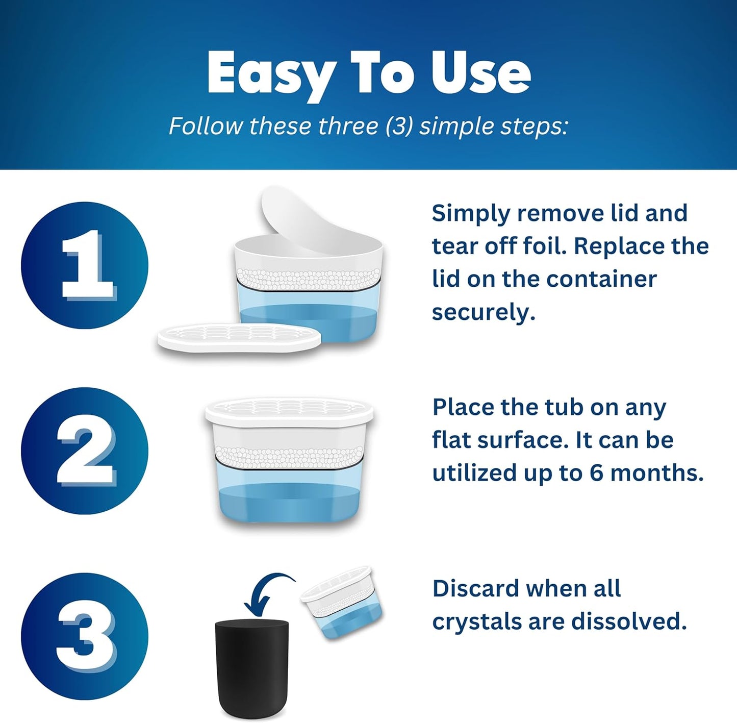 Moisture Absorber Tub Fragrance Free - 6-Pack - 10.5 oz Unscented Disposable Odor Eliminator Box & Dehumidifier for Garage, Home, Kitchen, Bedroom, Bathroom, Closet, Cars, and Boats