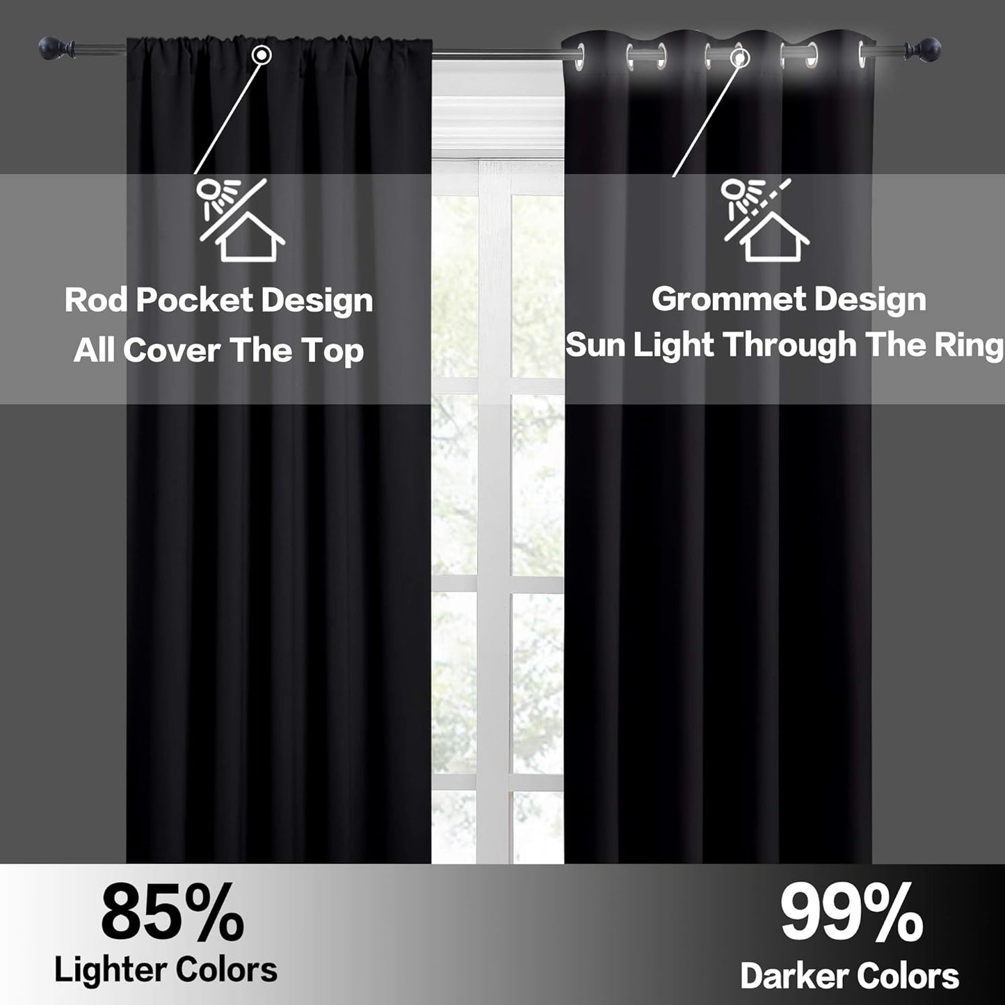 RYB HOME Blackout Curtains 63 inches Long - Energy Saving Insulation Large Window Curtain Blinds for Bedroom Living Room Dining Basement Home Office, W 62 x L 63 per Panel, Black, 2 Pcs