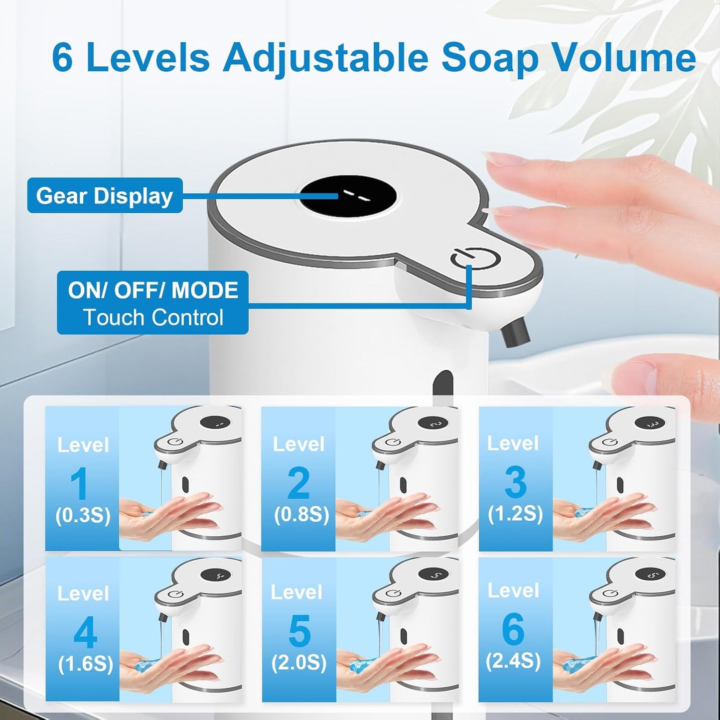 Automatic Liquid Soap Dispenser Touchless, USB Rechargeable Smart Hand Soap Dispenser, 6-Level Adjustable, 12.8oz/380mL Wall Mounted for Bathroom Kitchen Dish Soap