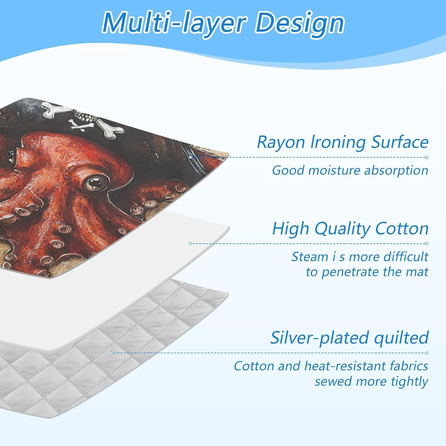 Octopus Pirate and Compass Ironing Mat for Table top Portable Ironing Pad Blanket for Washer Dryer Countertop Travel