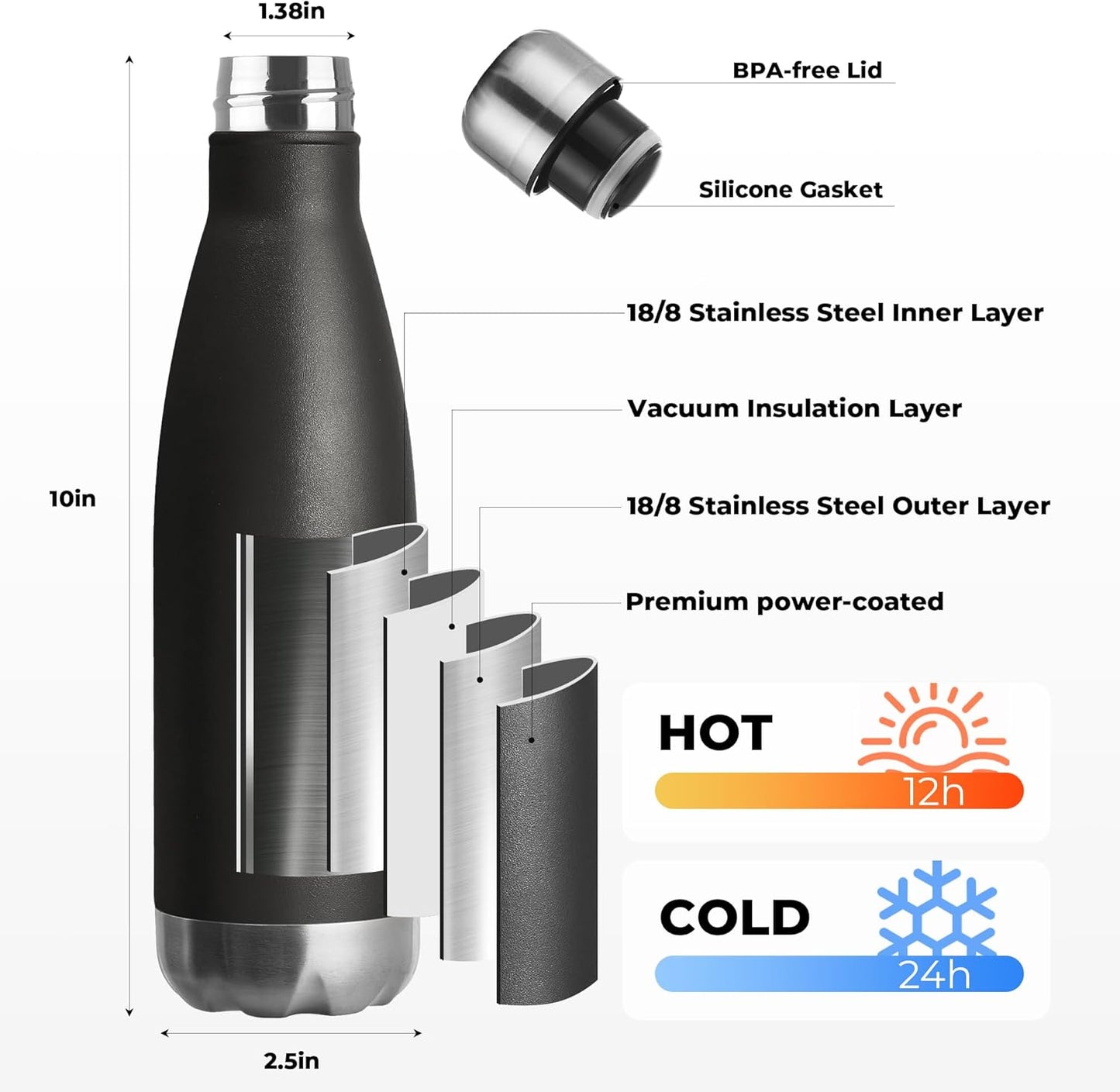 MEWAY 17oz Sport Water Bottle Vacuum Insulated Stainless Steel Sport Water Bottle Leak-Proof Double Wall Cola Shape Water Bottle,Keep Drinks Hot & Cold (colorful，12 Pack)