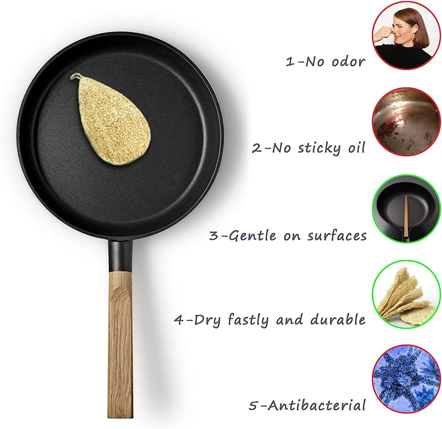 Natural Loofah Dish Sponge (Pack 10) - Vegetable Scrubber for Kitchen - 100% Biodegradable Compostable Dishwashing Scouring Pad, Zero Waste Plastic Free Eco Friendly Sustainable