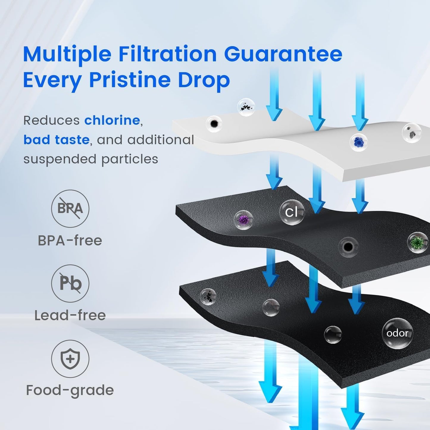 Waterdrop EDR4RXD1 Replacement for EveryDrop® Filter 4, Whirlpool® UKF8001, 4396395, Maytag® UKF8001AXX-200, UKF8001AXX-750, WD-F07, Refrigerator Water Filter, 4 Filters