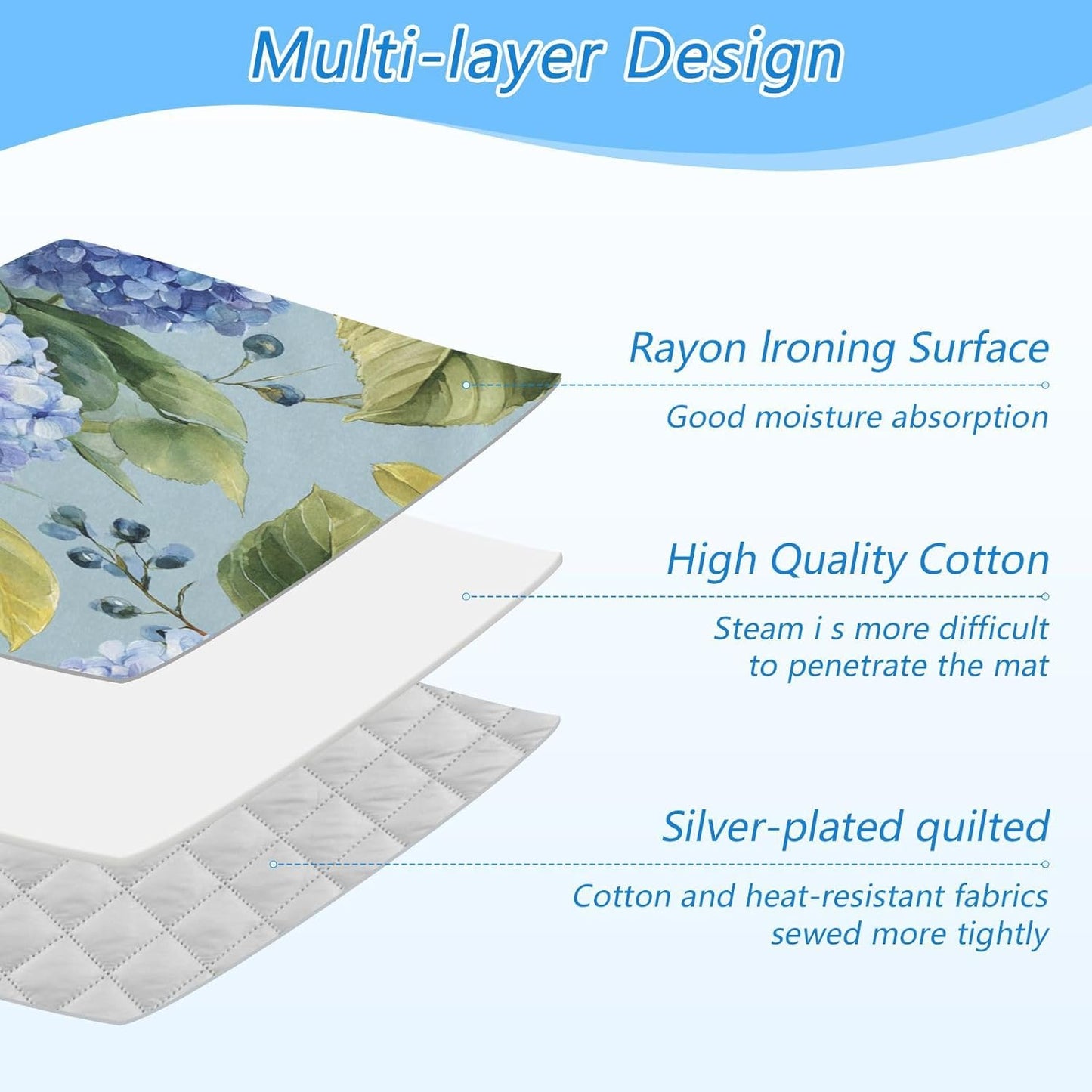 Watercolor Blue Hydrangea Ironing Mat Thickened Ironing Blanket Travel Portable Double-Side Using Ironing Pad Travel Isolate Heat Pad Cover for Washer Dryer Table Top Countertop 27.6x47.2in