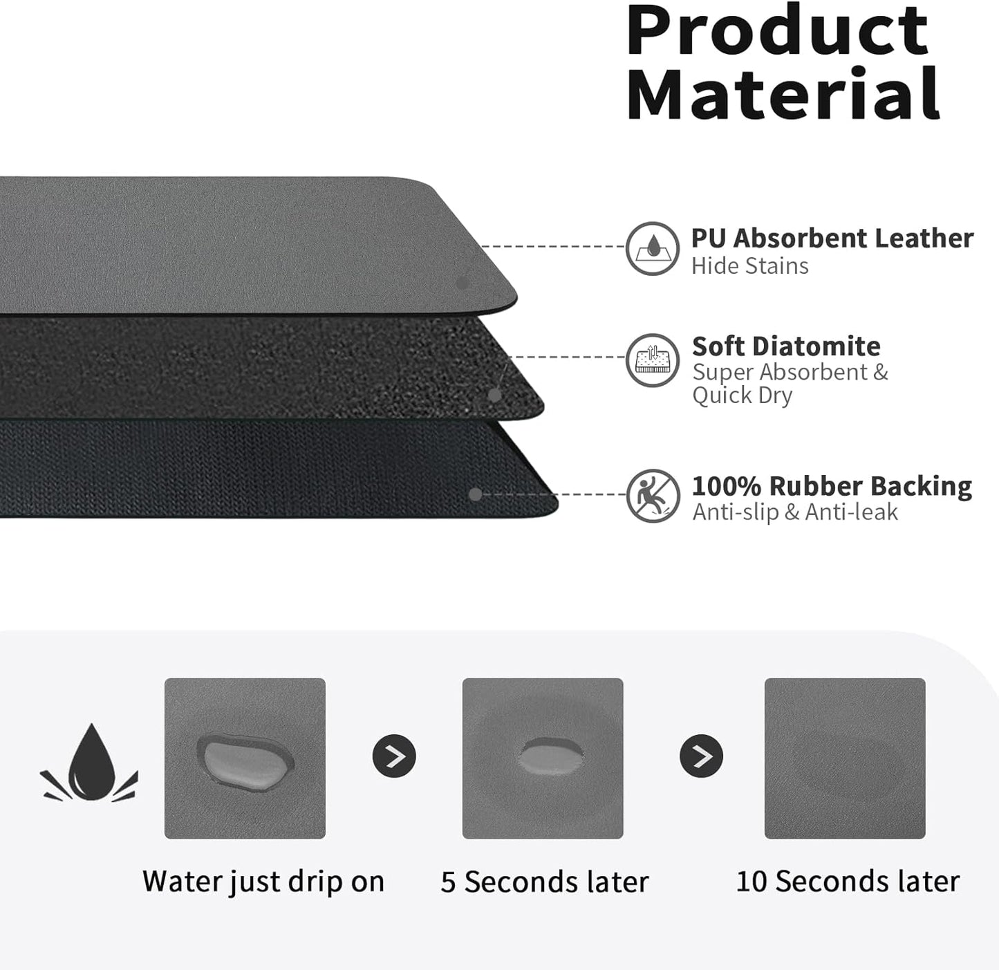Dish Drying Mat for Kitchen Counter, Heat Resistant Drainer Mats with Non-slip Rubber Backed, Hide Stain Kitchen Super Absorbent Draining Mat, Easy to Clean Dish Rack Pad, Dark Grey 16"x18"