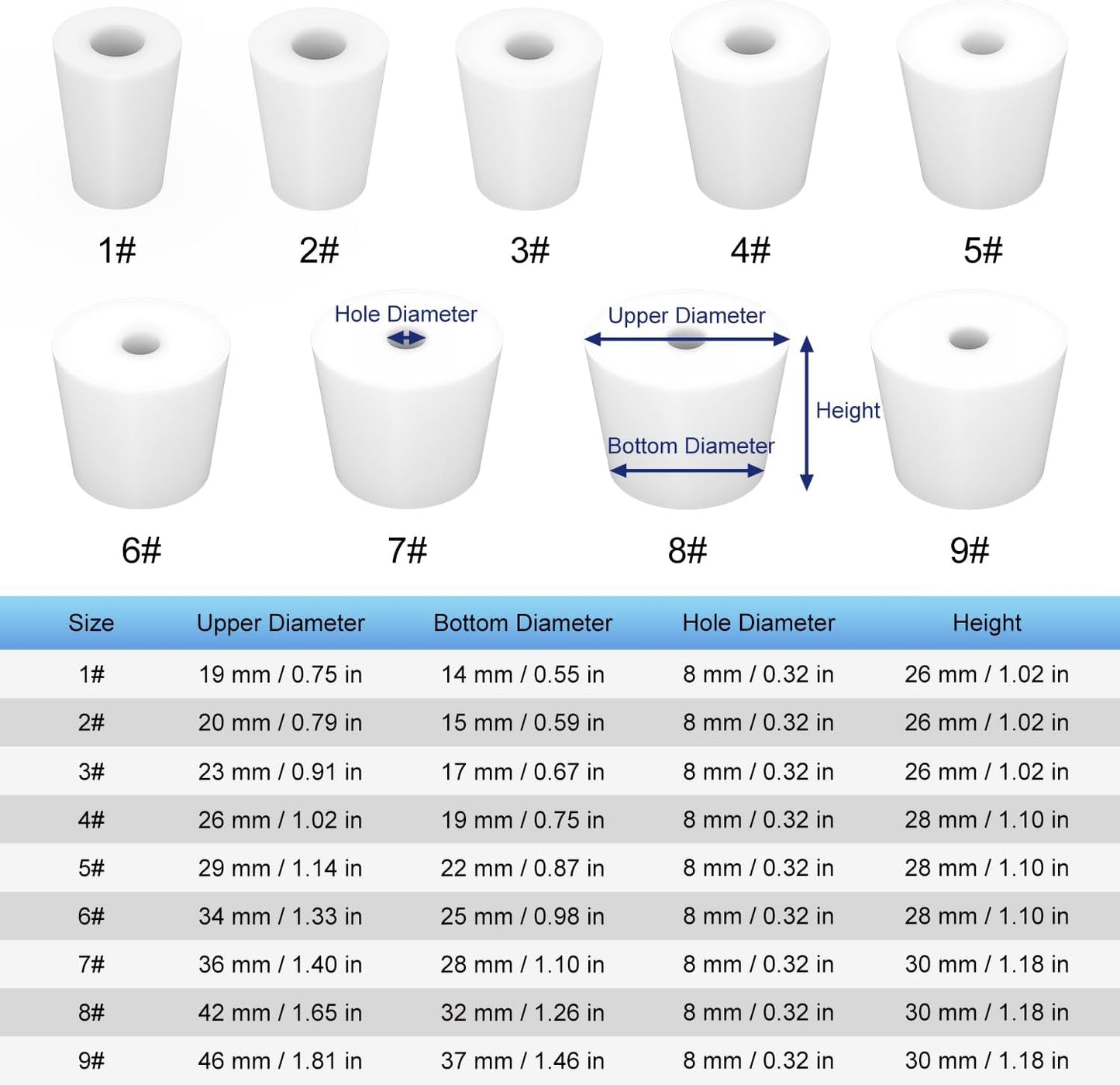 Labasics 5-Pack 8# Single-Hole Silicone Stoppers, White Tapered Lab Seal Stoppers with 0.31" Hole, Durable and Reusable Silicone Plugs for Laboratory Glassware, Airtight Sealing, and Experiments