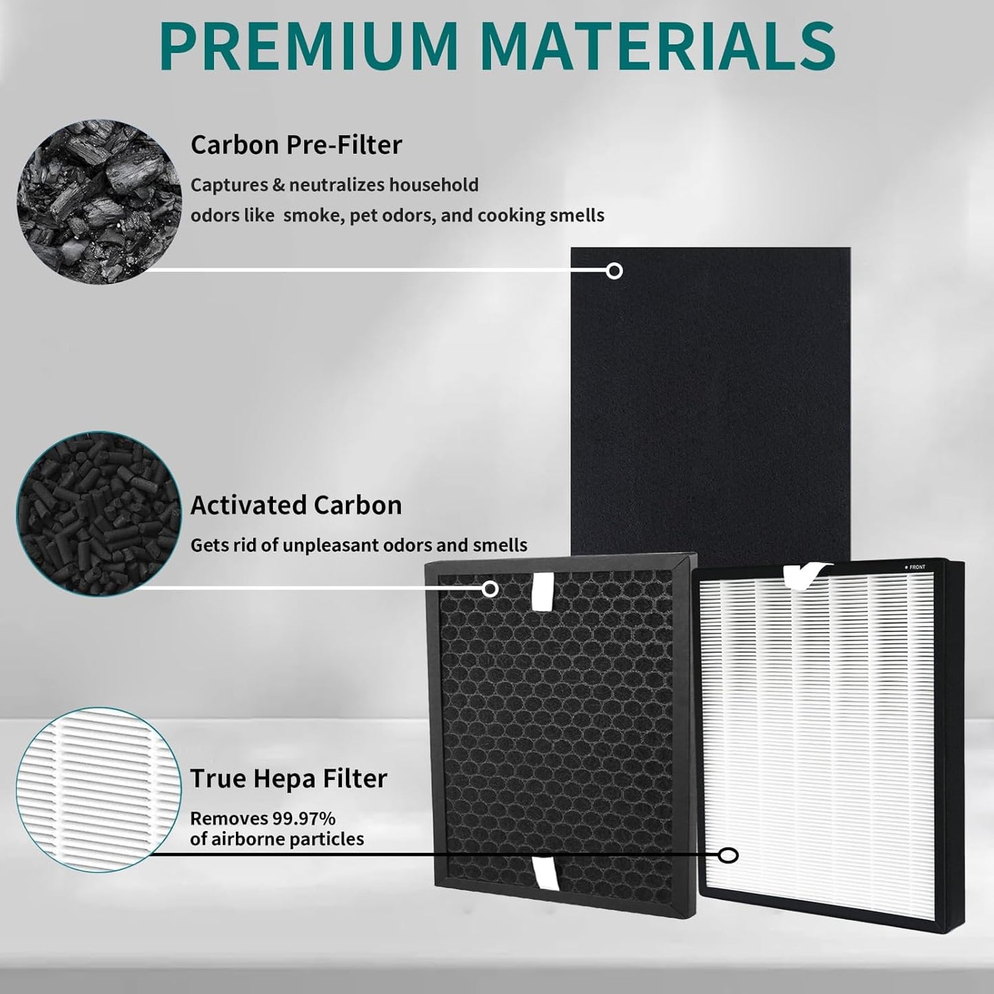 HPA5100B HPA5150 Air Purifier Replacement HEPA Filter Kit Compatible with Honeywell InSight Air Purifiers Model#HPA5100B/5150,2Premium True Hepa Filter+2Enhancement Carbon Filters+4Carbon Pre-Filters