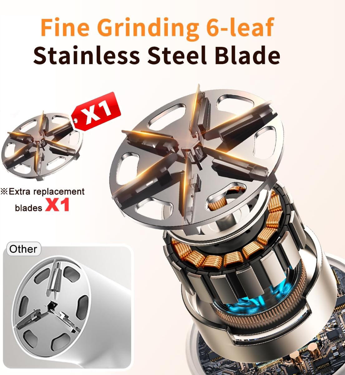 𝗥𝗲𝗰𝗵𝗮𝗿𝗴𝗲𝗮𝗯𝗹𝗲 Fabric Shaver, coldSky Lint Remover for Clothes with 3 Replaceable Blades, Electric Lint Shaver with Digital Display, 3-Speeds Defuzzer for Removing Fuzz and Pill from Sweater