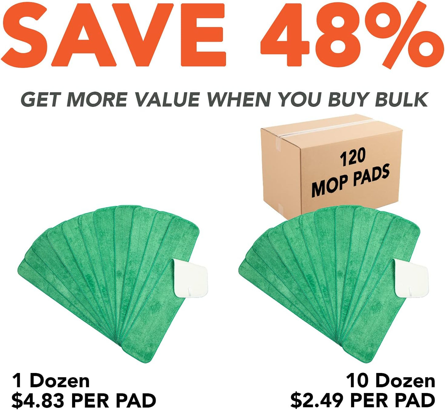 Arkwright Spray Mop Replacement Pads - (Pack of 12) Bulk Microfiber Flat Dry and Wet Refill Mop Pads Floor Cleaning, Compatible with Bona and Rubbermaid, Fits All Mop Heads, 24 in, Green