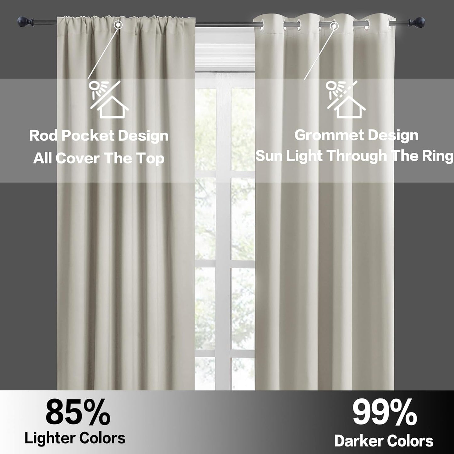RYB HOME Blackout Short Cafe Curtains, Privacy Light Block Small Window Curtains for Bedroom Kitchen Basement Dining Classroom, W 29 x L 45 inches, Natural, 2 Panels