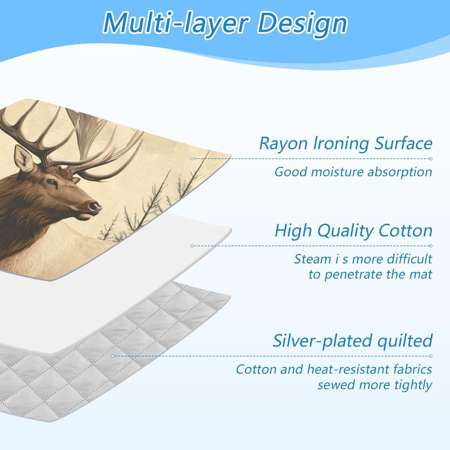 Retro Elk Winter Ironing Mat for Table top Portable Ironing Pad Blanket for Washer Dryer Countertop Travel